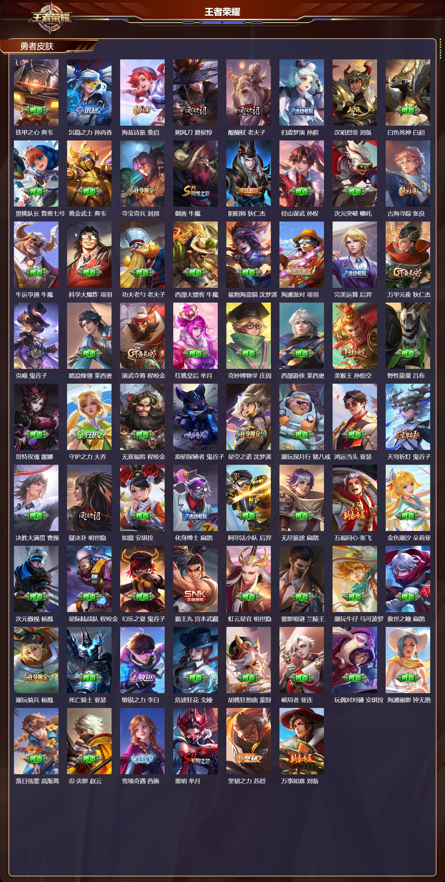 WZQM4156200王者荣耀账号详情图5