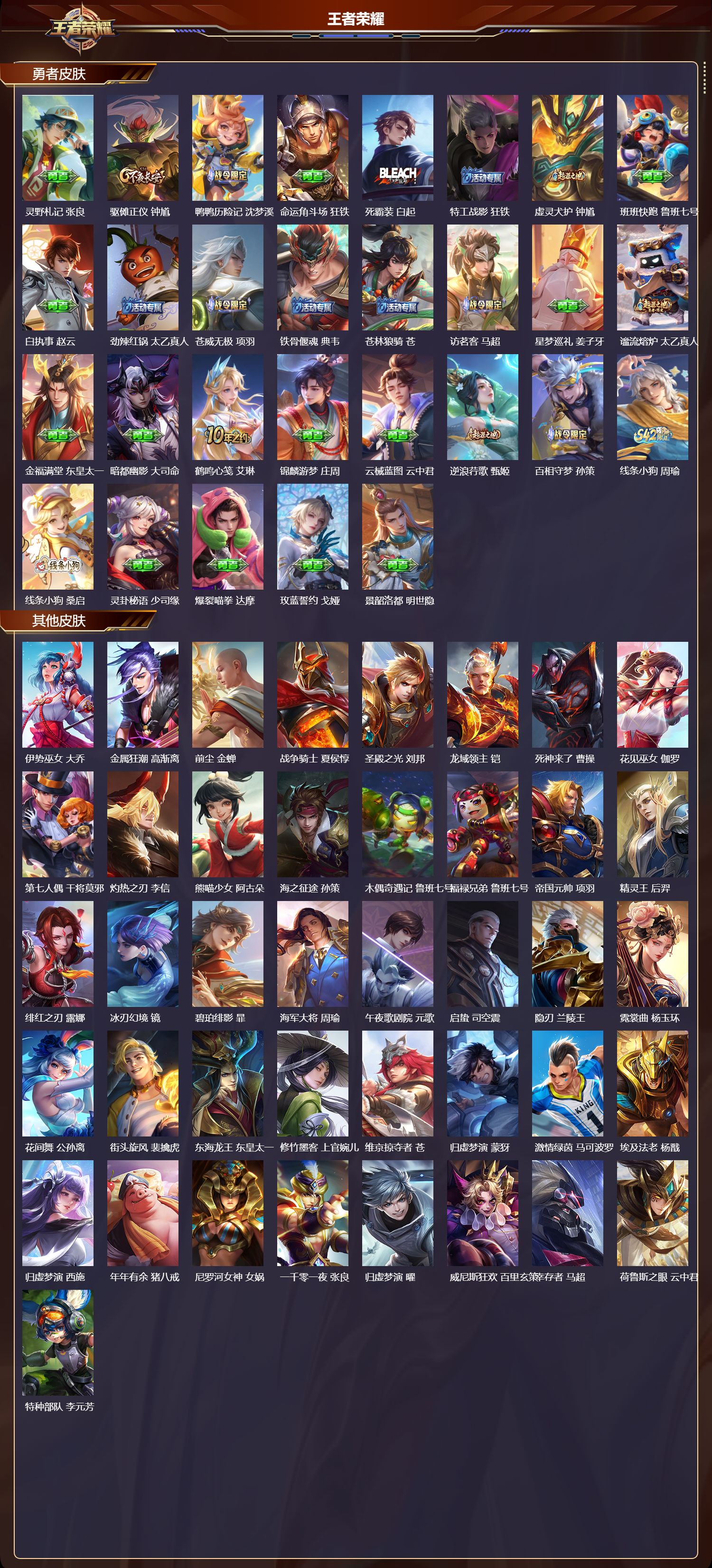 WZQM4156193王者荣耀账号详情图6