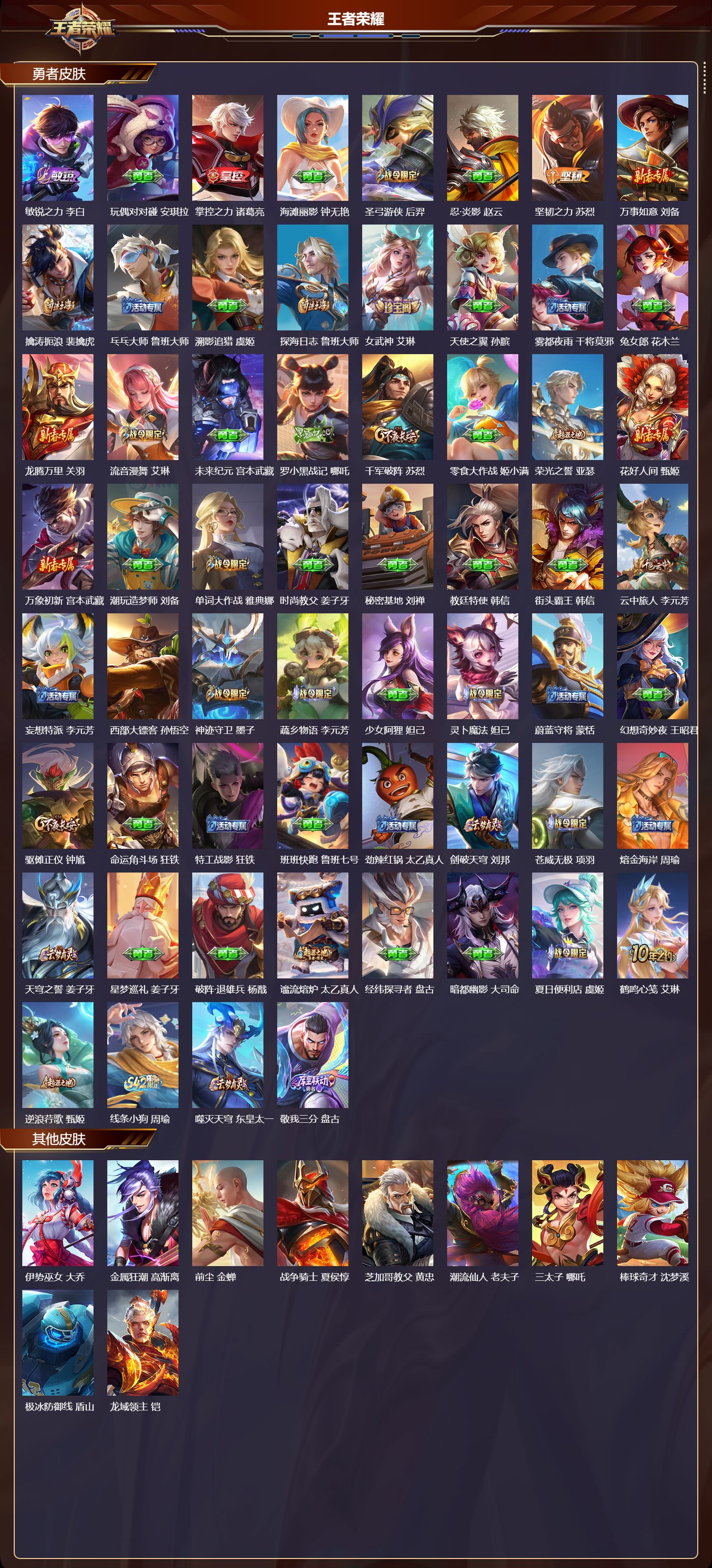 WZQM4160414王者荣耀账号详情图5