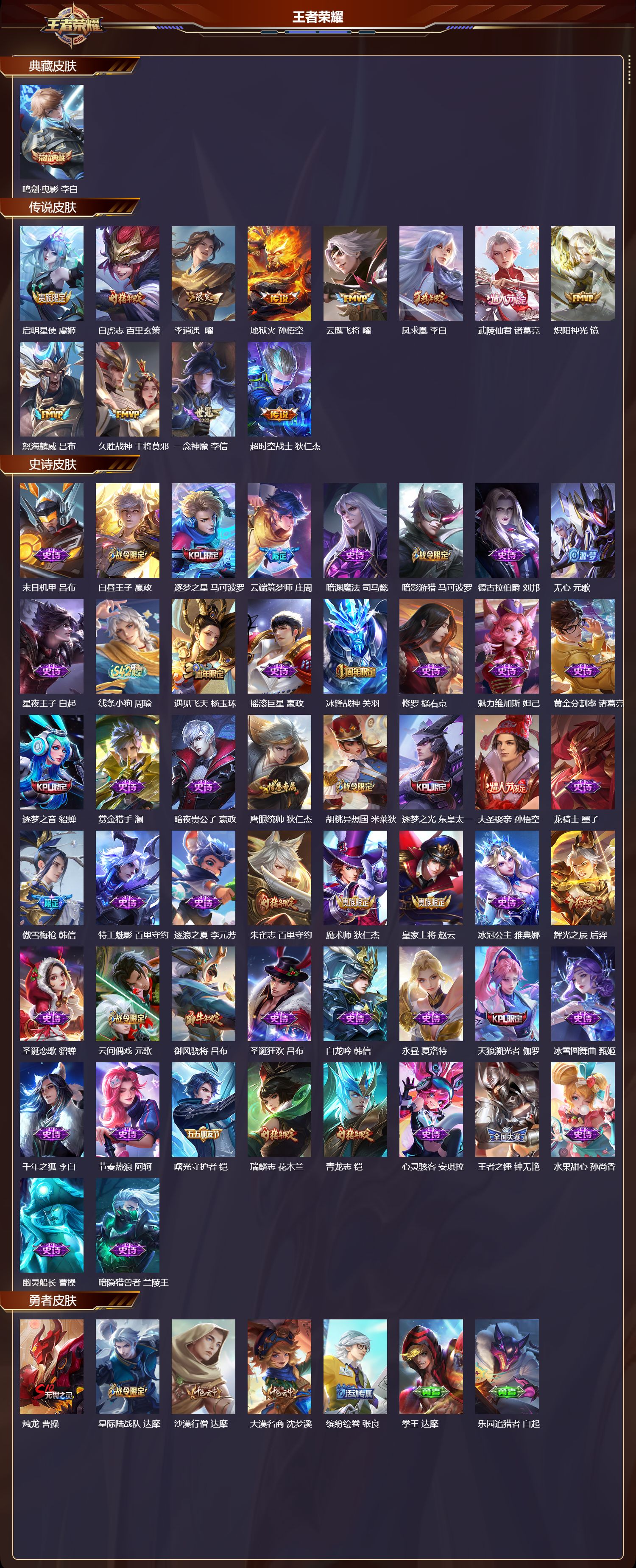 WZCMW4155808王者荣耀账号详情图6