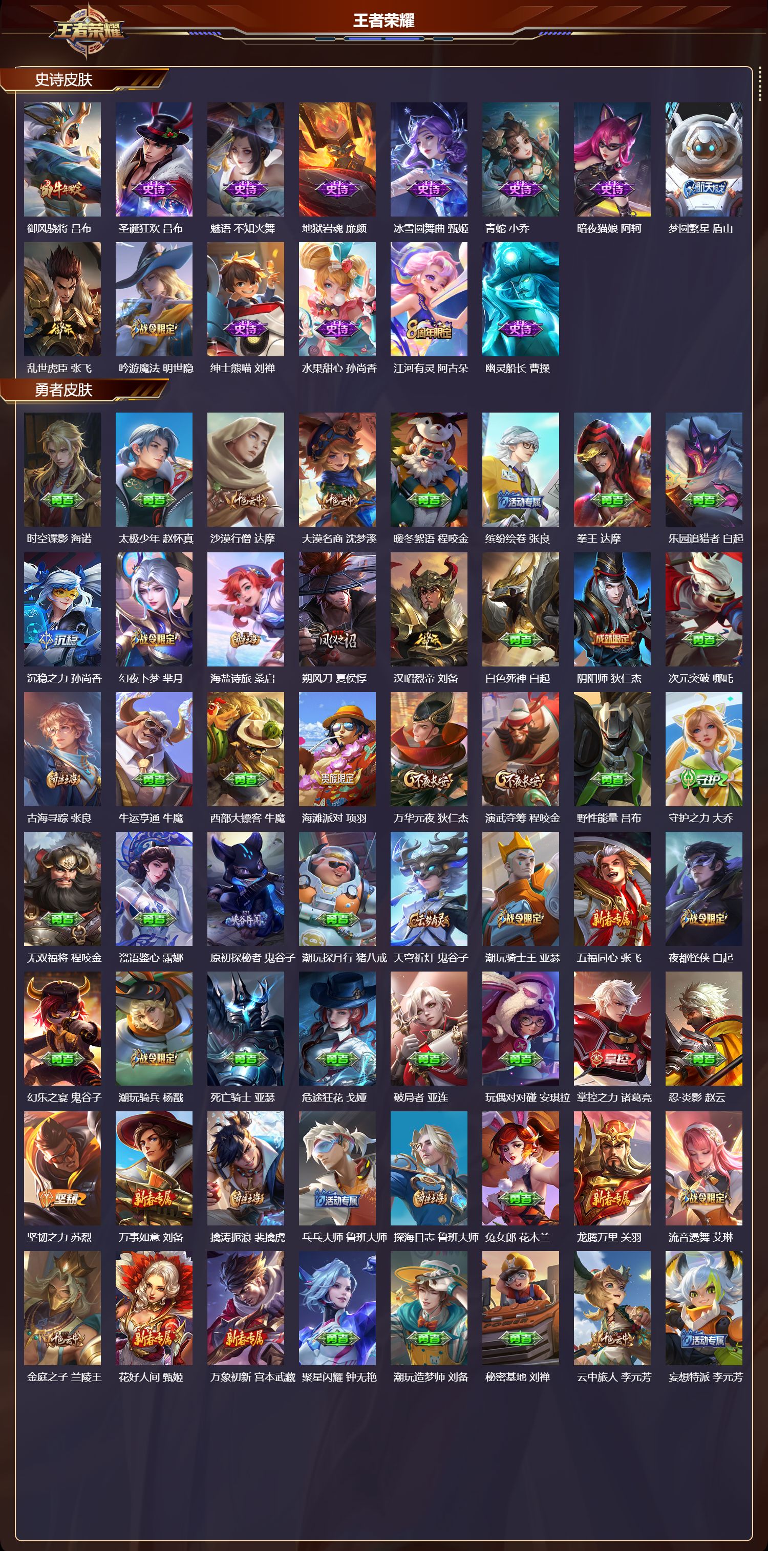 WZMK4155868王者荣耀账号详情图3