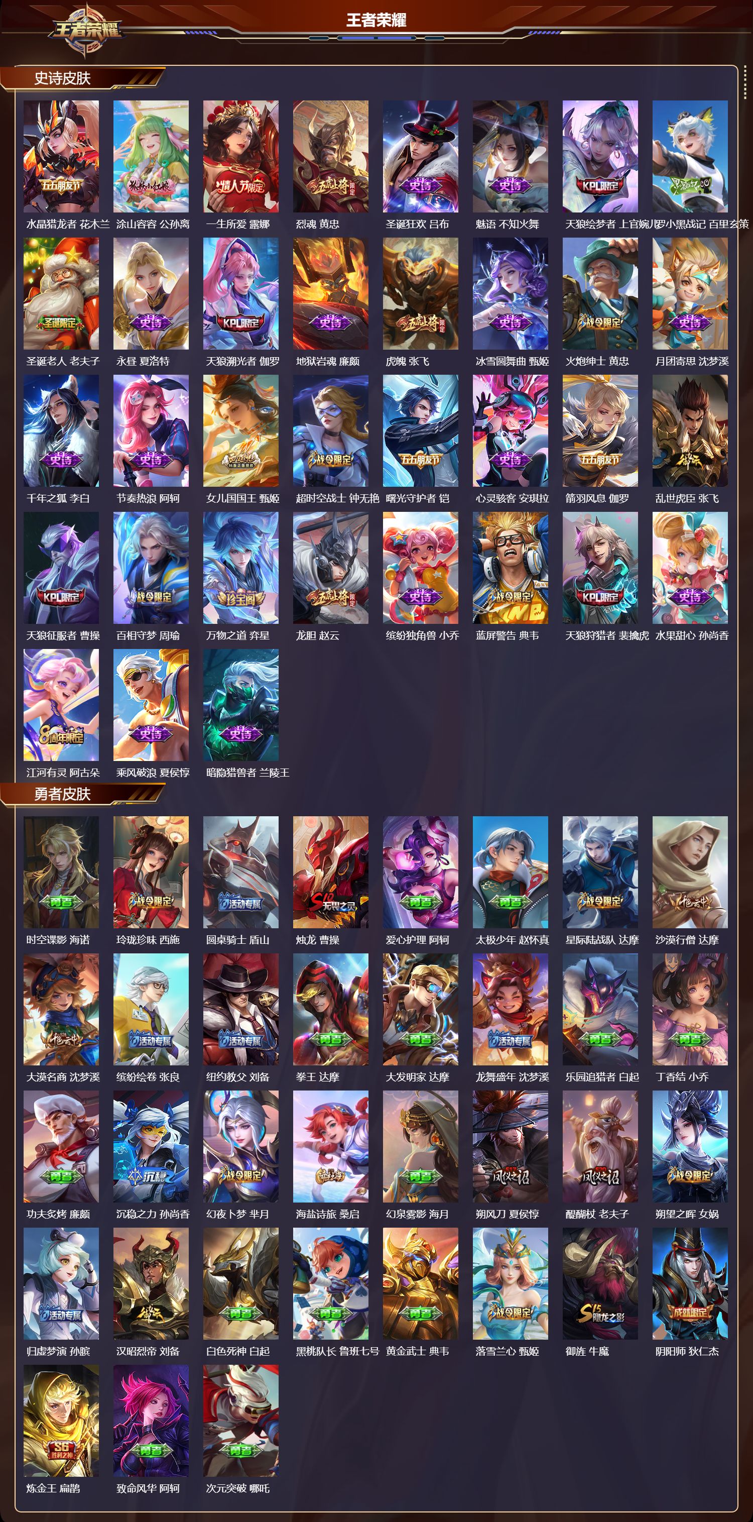 WZQM4155976王者荣耀账号详情图4