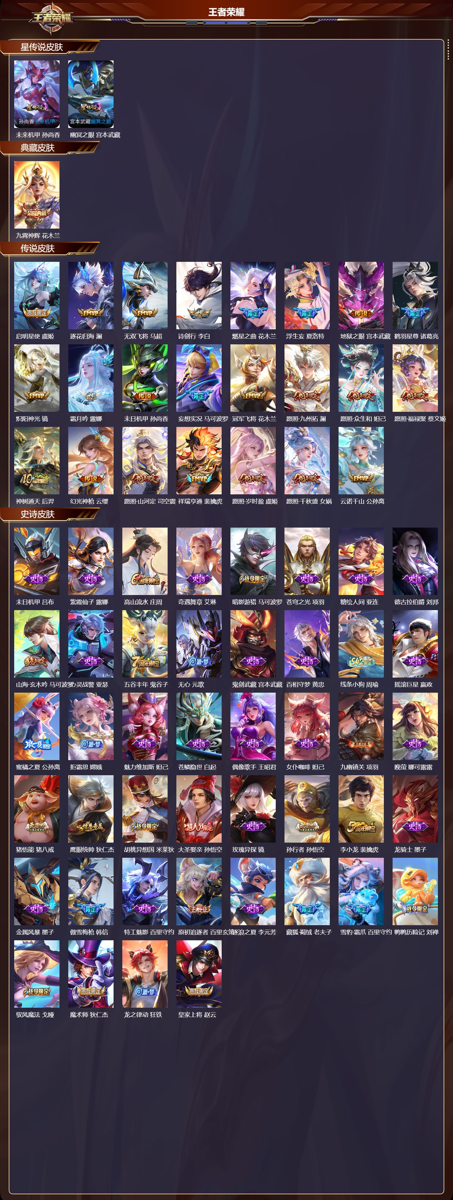 WZQM4156193王者荣耀账号详情图3