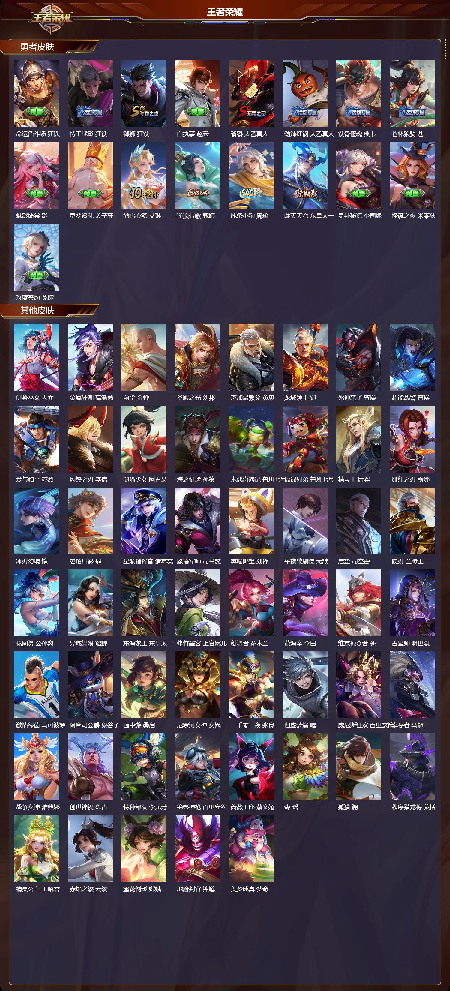 WZQM4160337王者荣耀账号详情图6