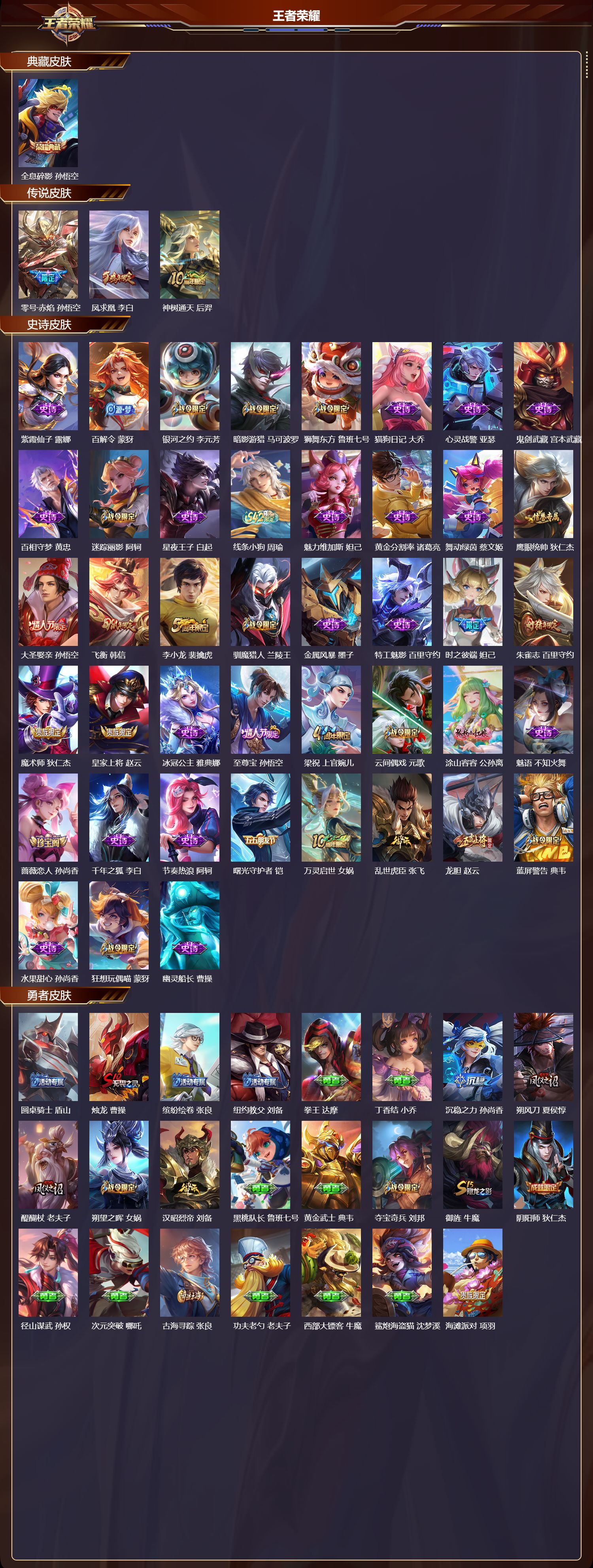 WZCMW4155842王者荣耀账号详情图6