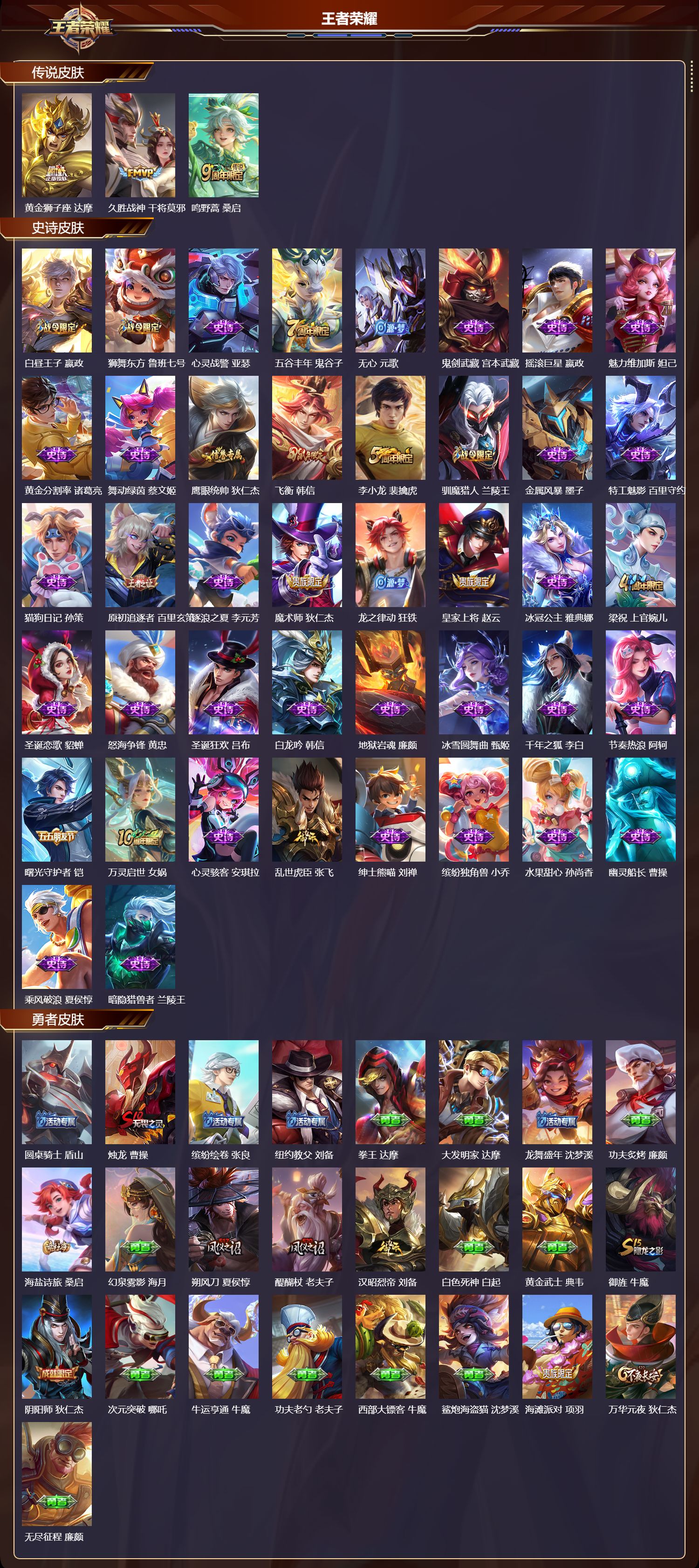 WZMK4160655王者荣耀账号详情图2