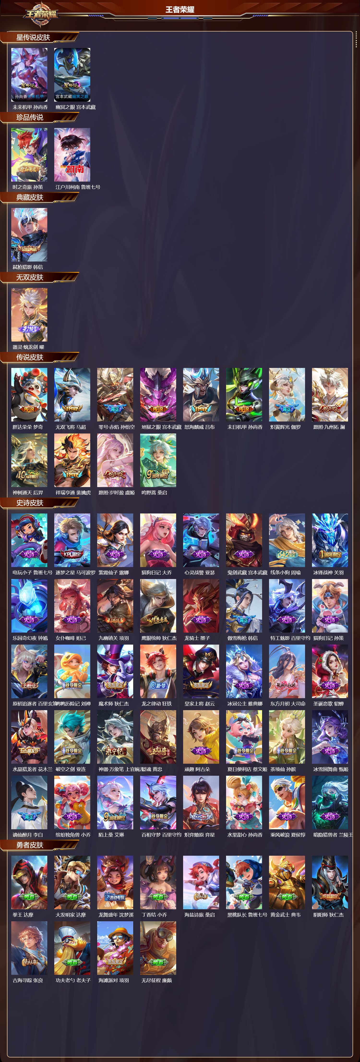 WZQM4160341王者荣耀账号详情图3