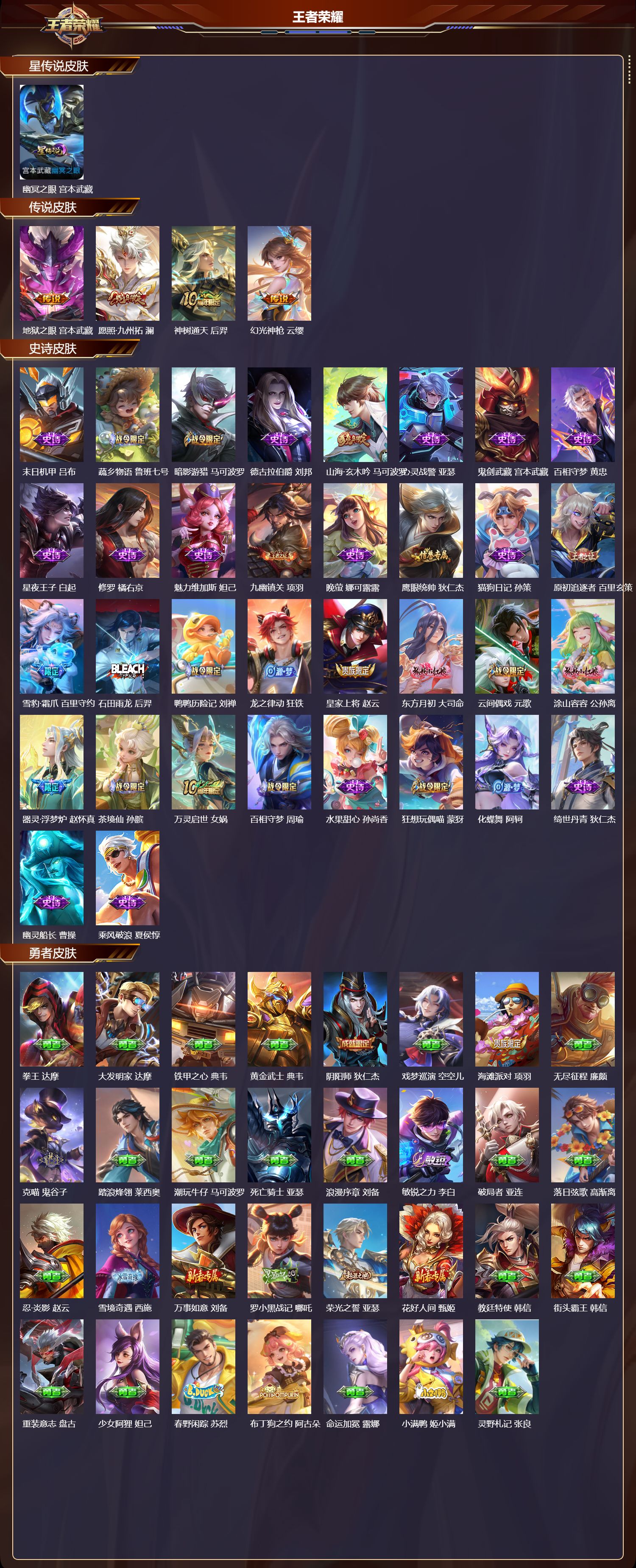 WZMK4155843王者荣耀账号详情图2 WZMK4155843王者荣耀账号详情图2