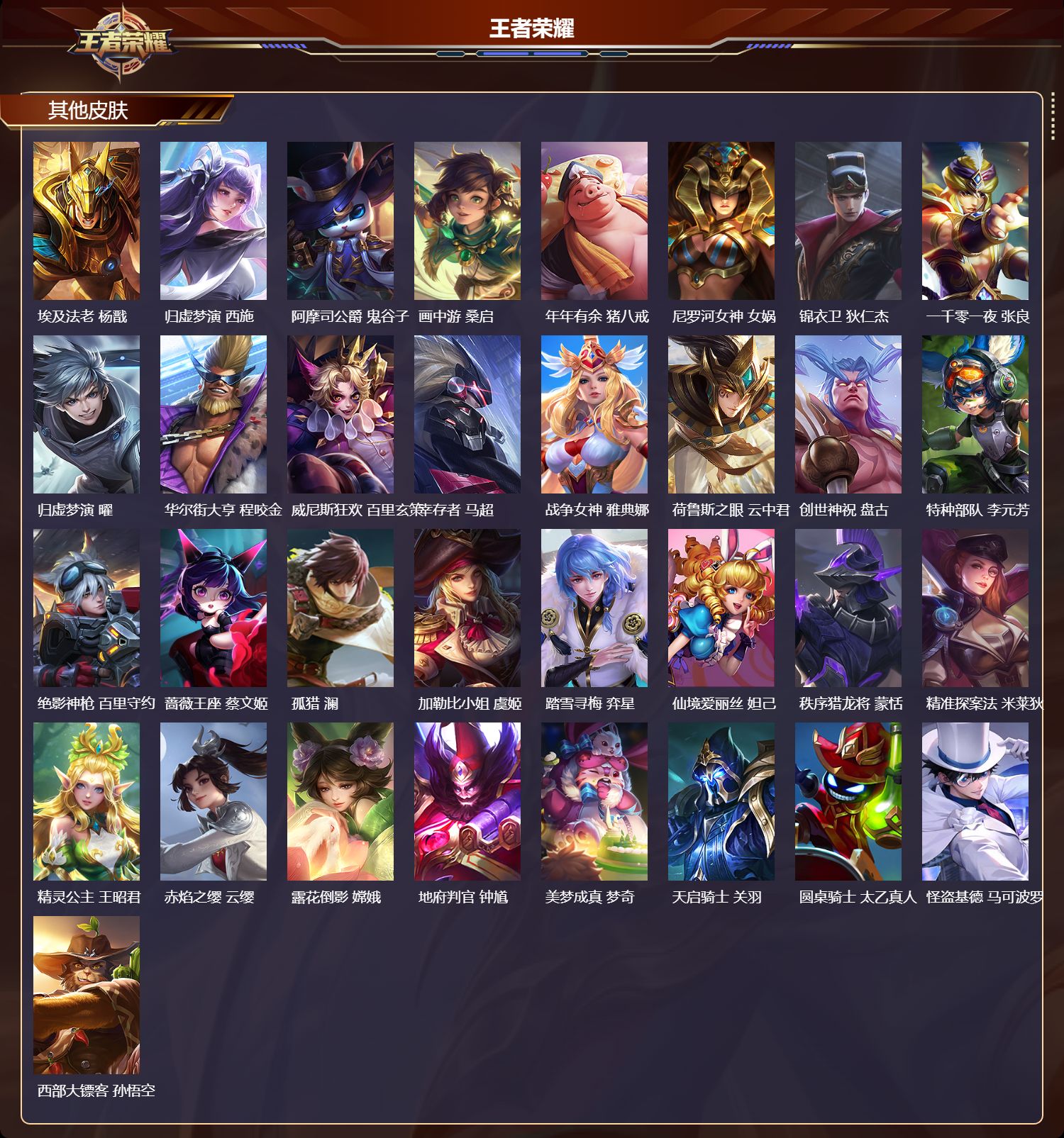 WZMK4155884王者荣耀账号详情图7