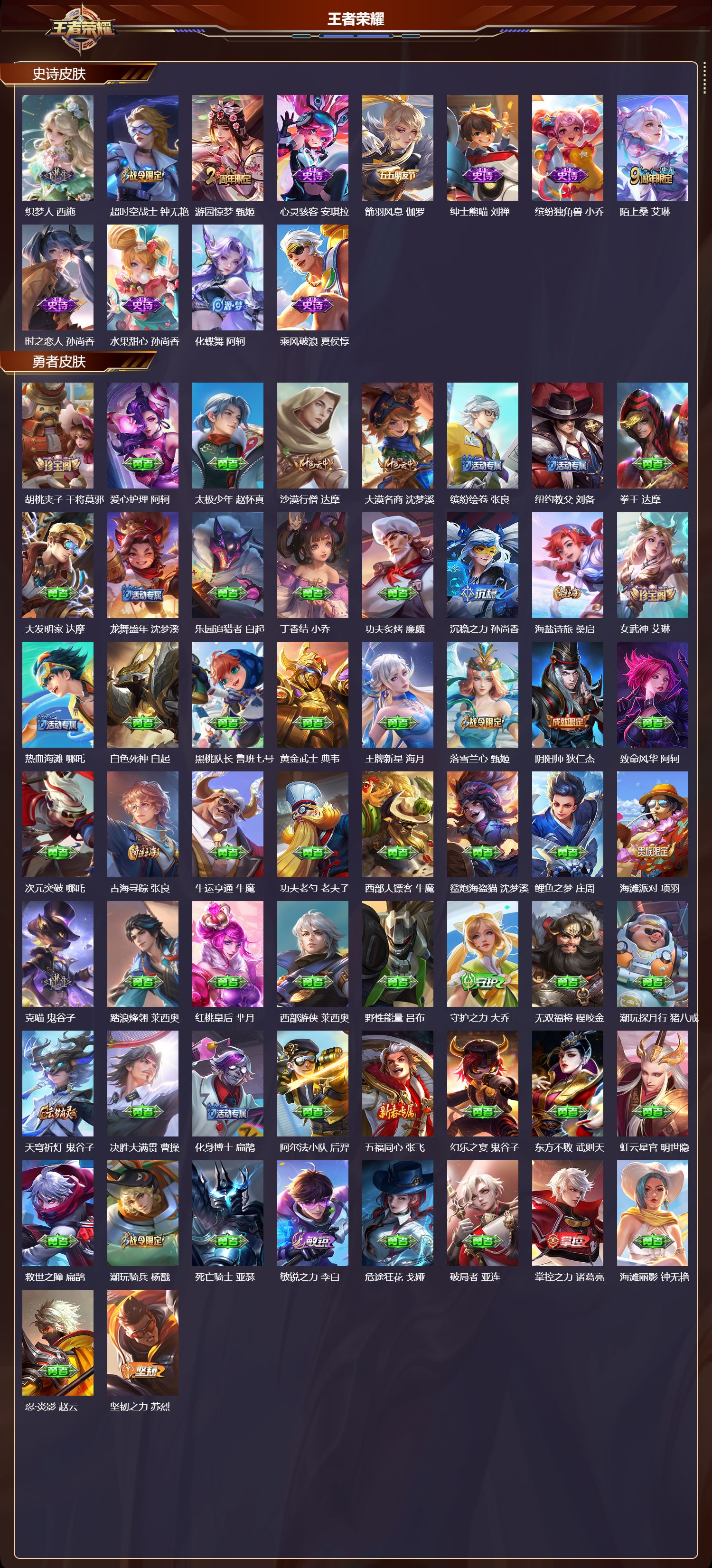 WZMK4155885王者荣耀账号详情图3