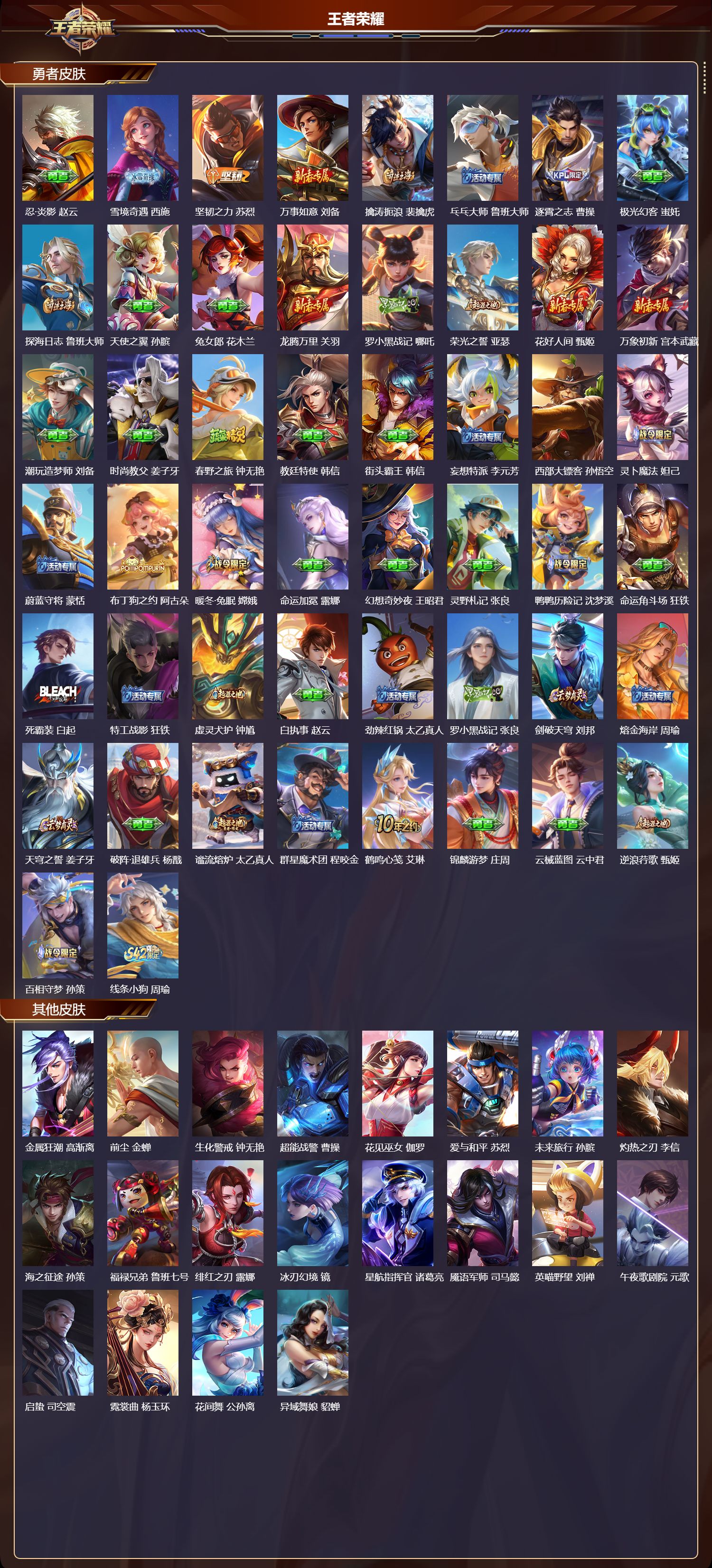 WZMK4155889王者荣耀账号详情图4