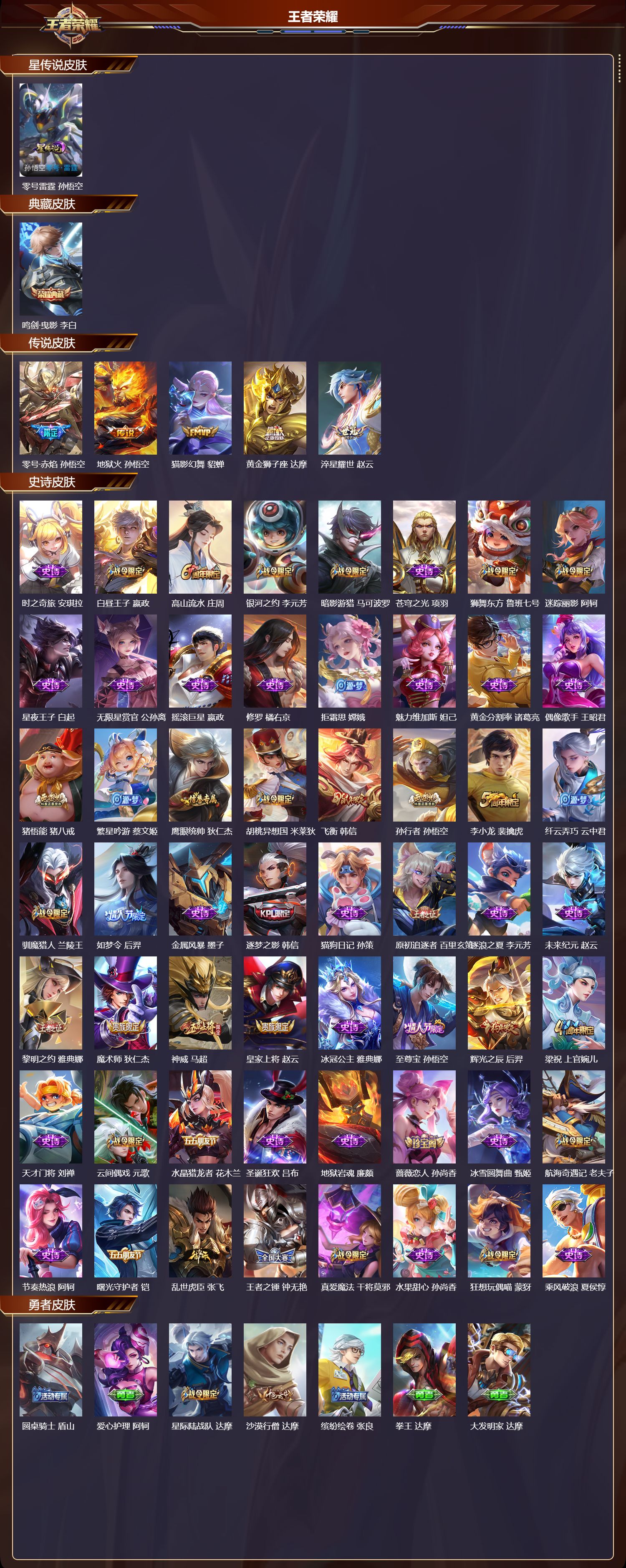 WZQM4155975王者荣耀账号详情图3