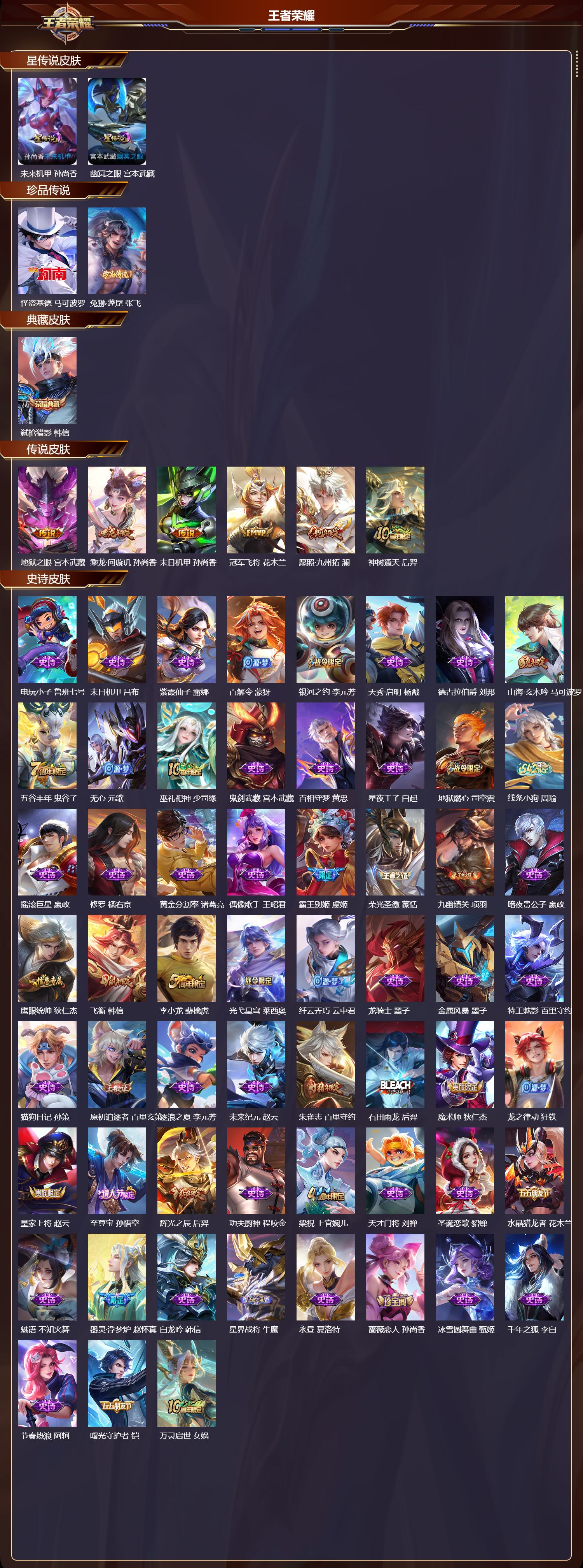 WZQM4156107王者荣耀账号详情图3