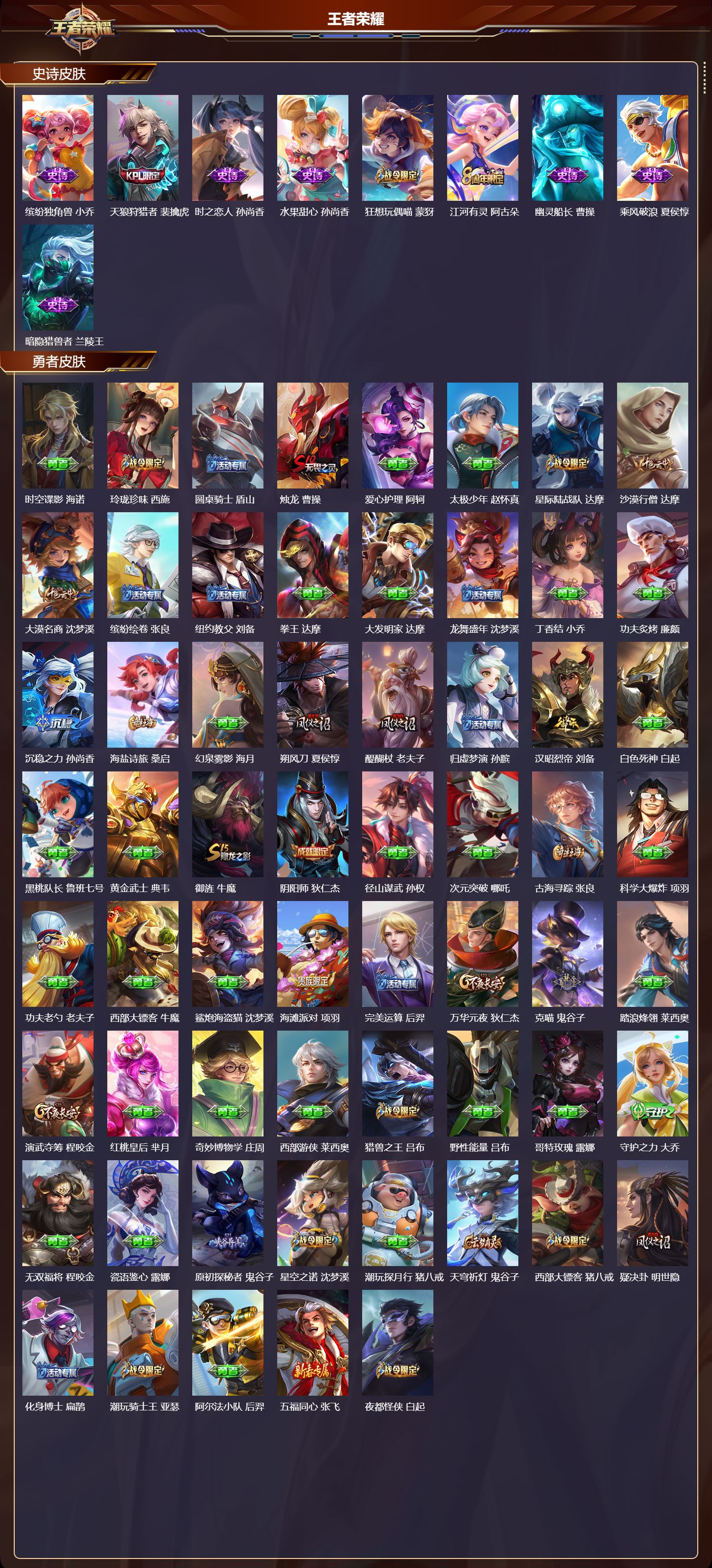 WZMK4155884王者荣耀账号详情图4