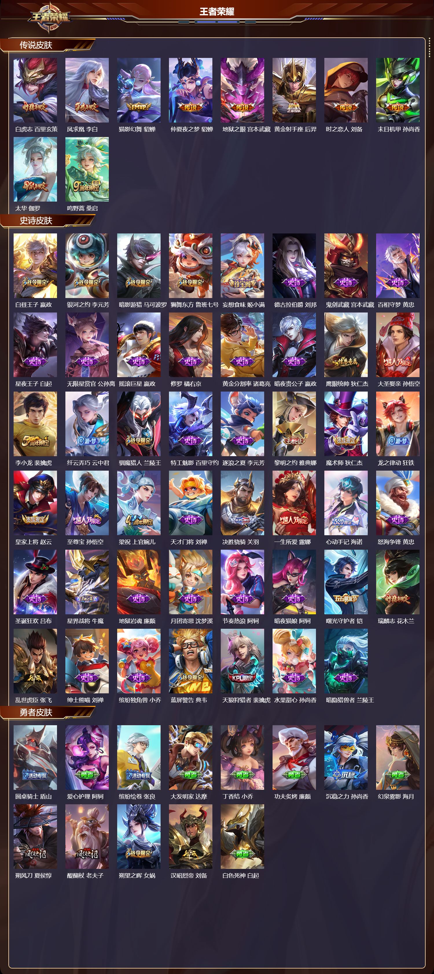 WZCMW4156062王者荣耀账号详情图6