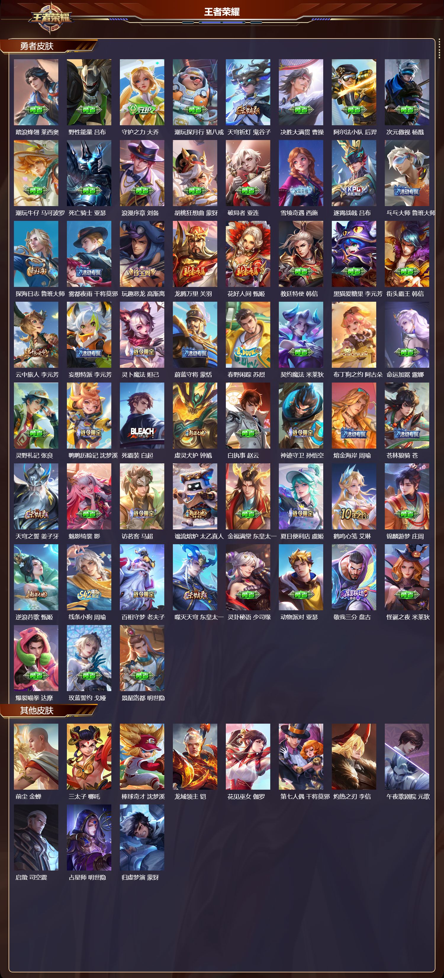 WZQM4160341王者荣耀账号详情图4