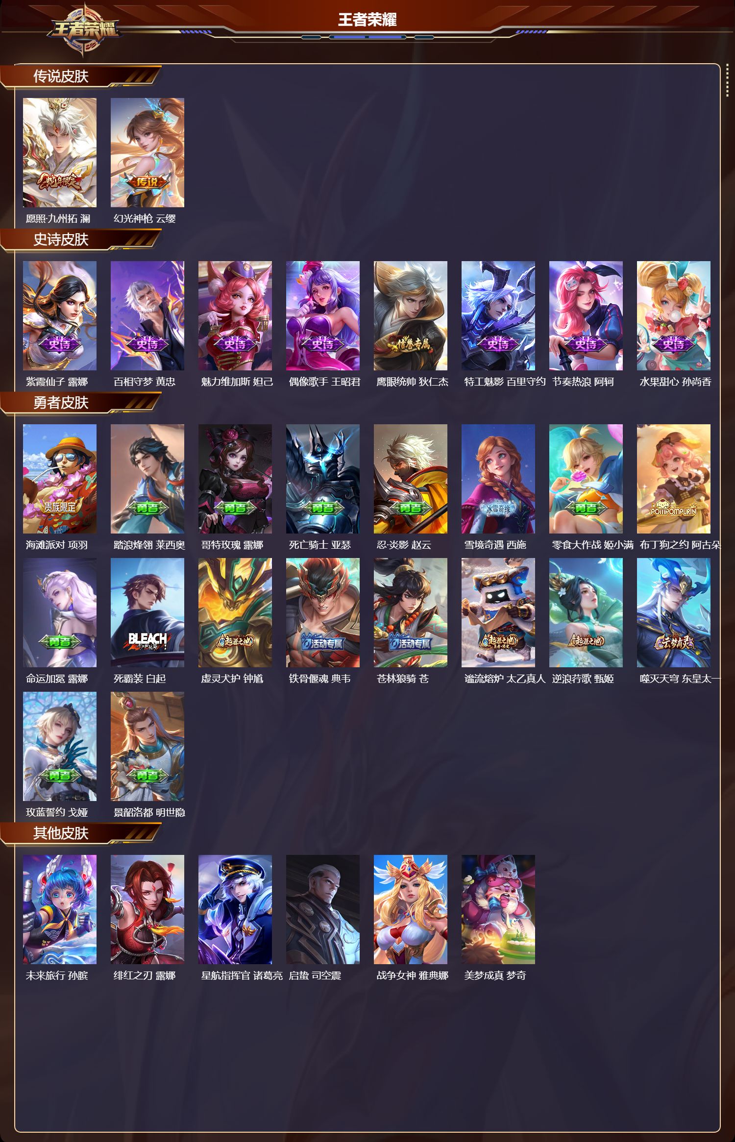 WZMK4158575王者荣耀账号详情图2