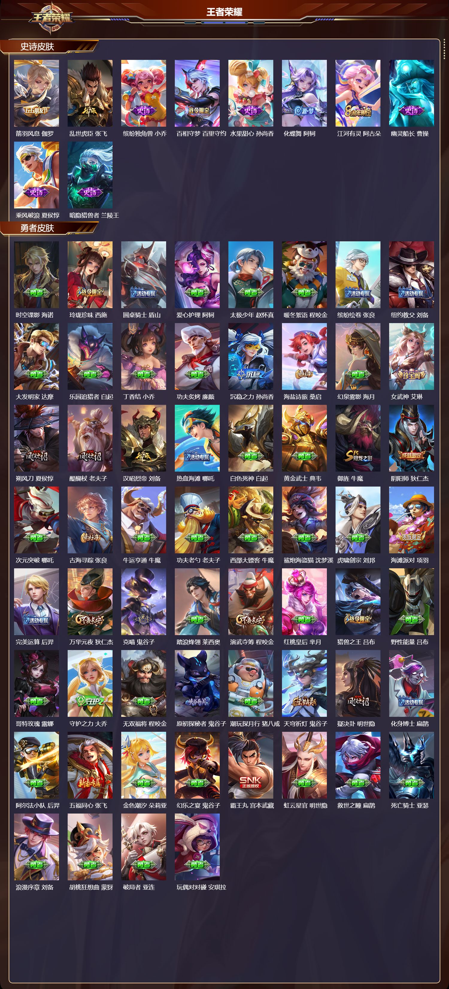 WZQM4160338王者荣耀账号详情图4