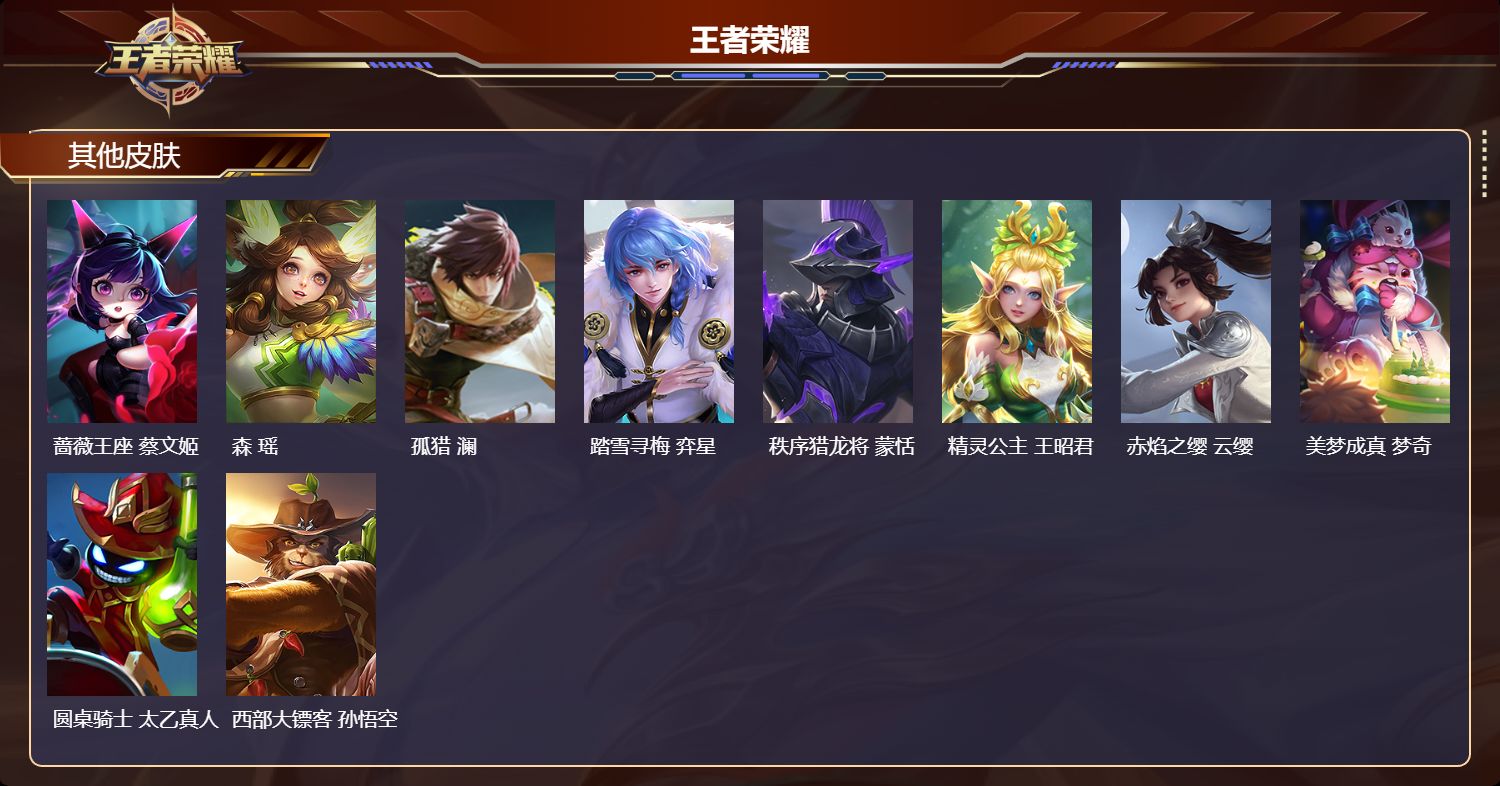 WZQM4160416王者荣耀账号详情图7