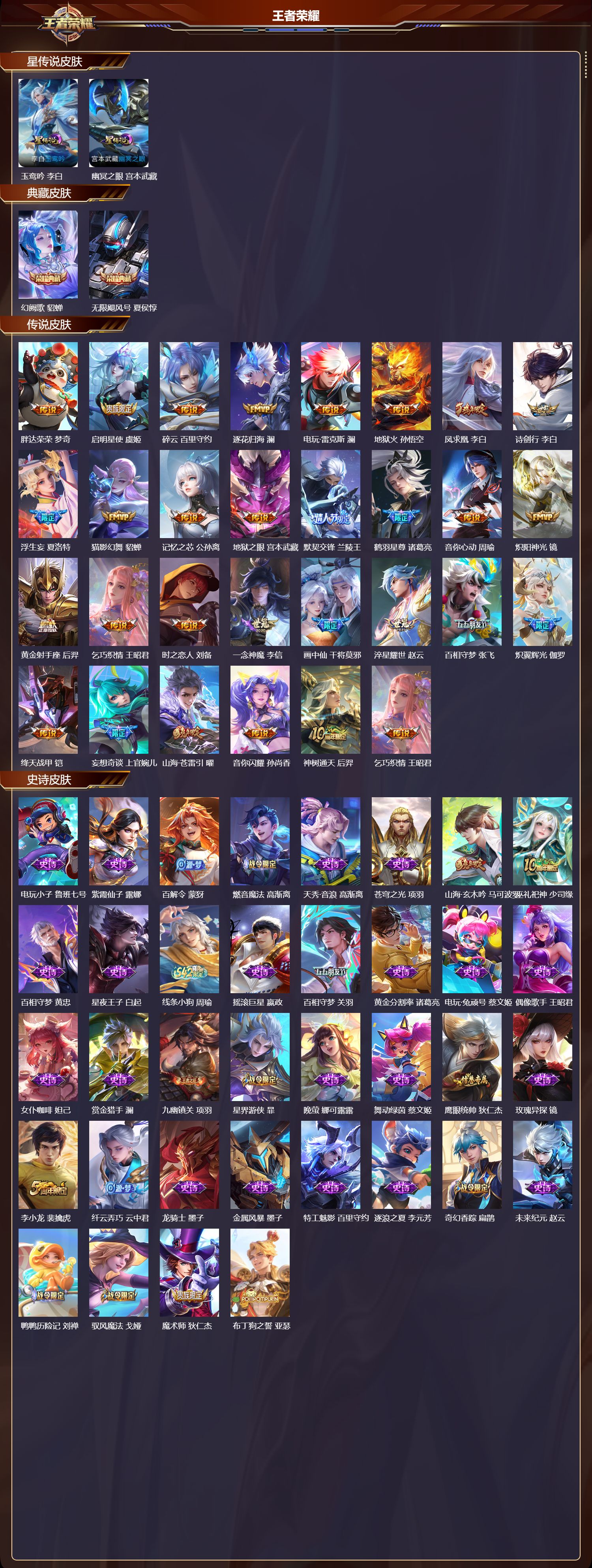 WZMK4155889王者荣耀账号详情图2