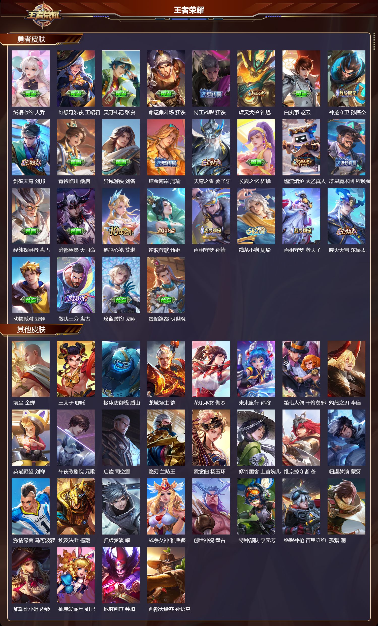 WZMK4158607王者荣耀账号详情图4