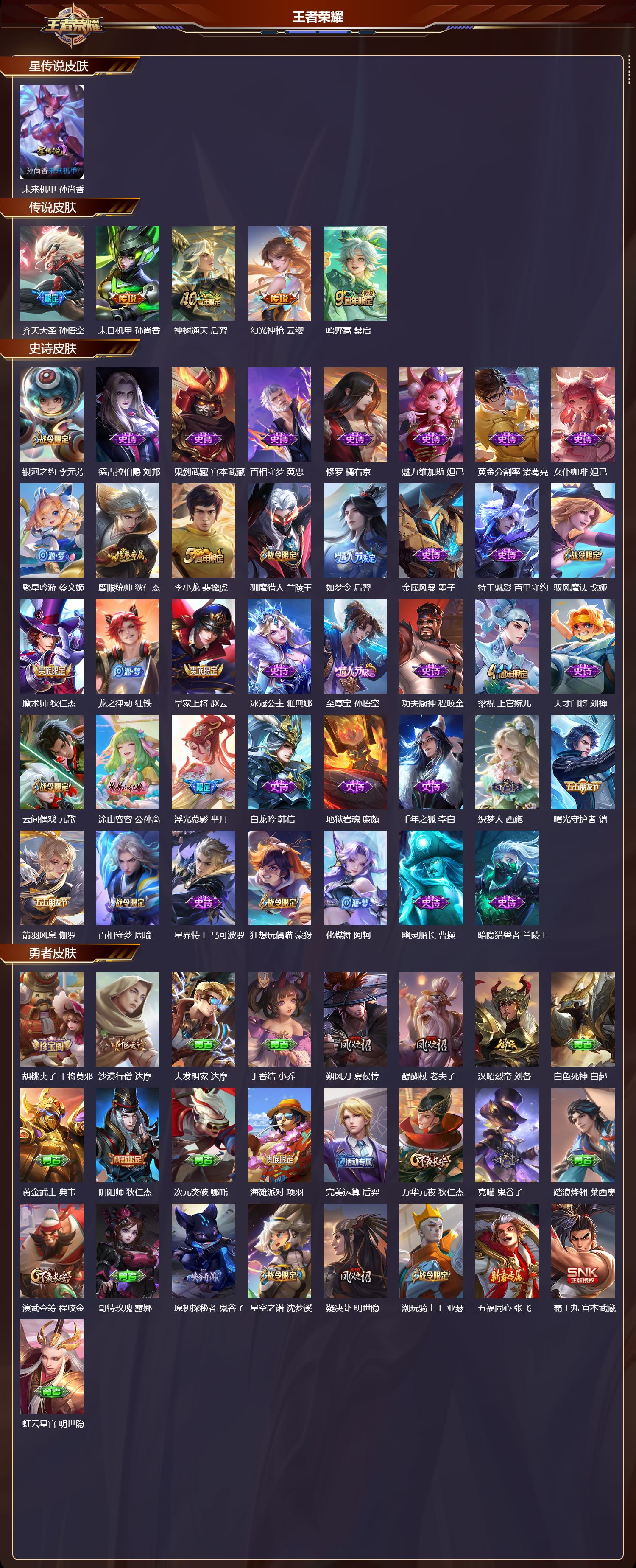 WZMK4158548王者荣耀账号详情图2