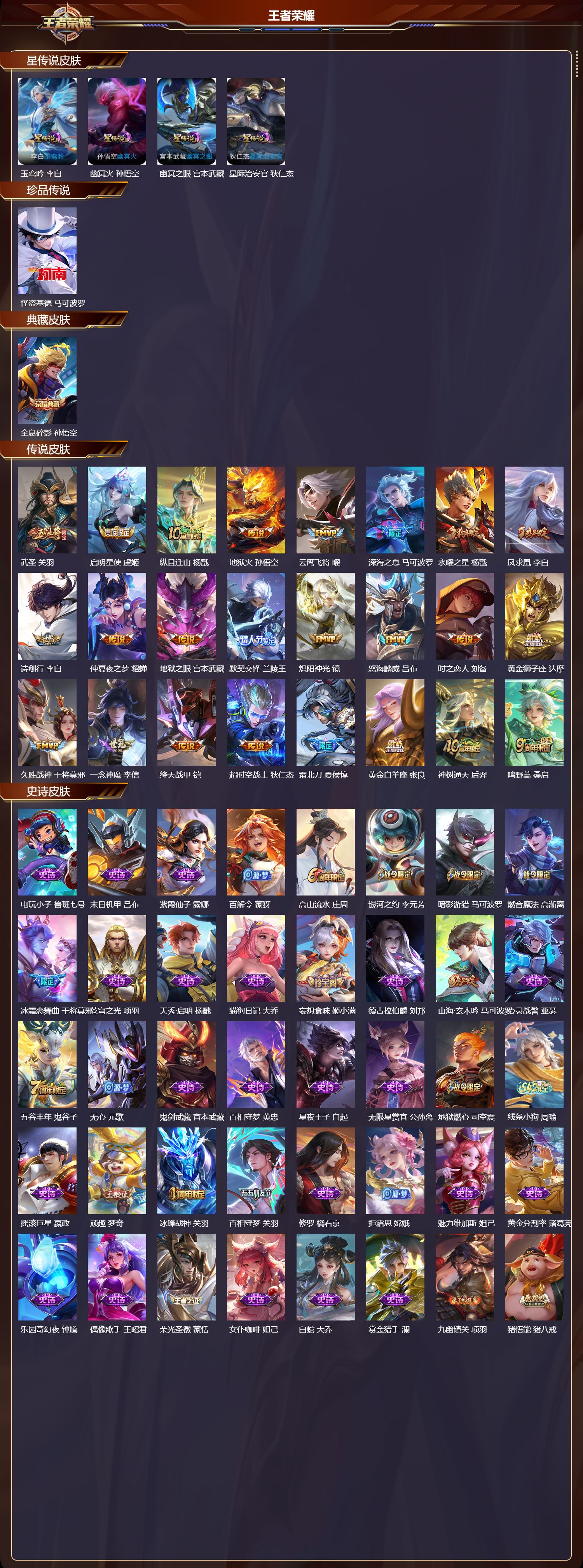 WZMK4155884王者荣耀账号详情图2