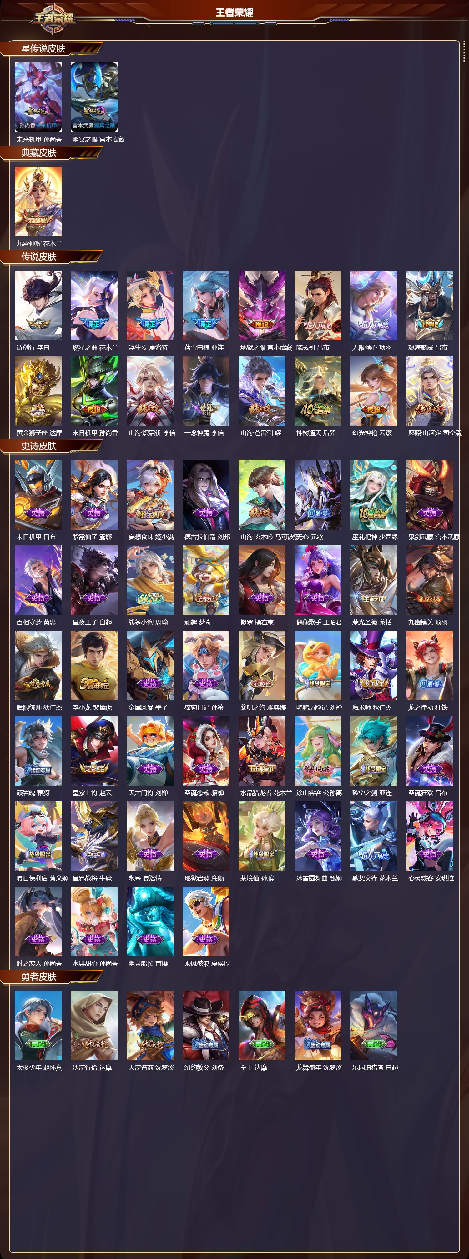 WZQM4160373王者荣耀账号详情图3