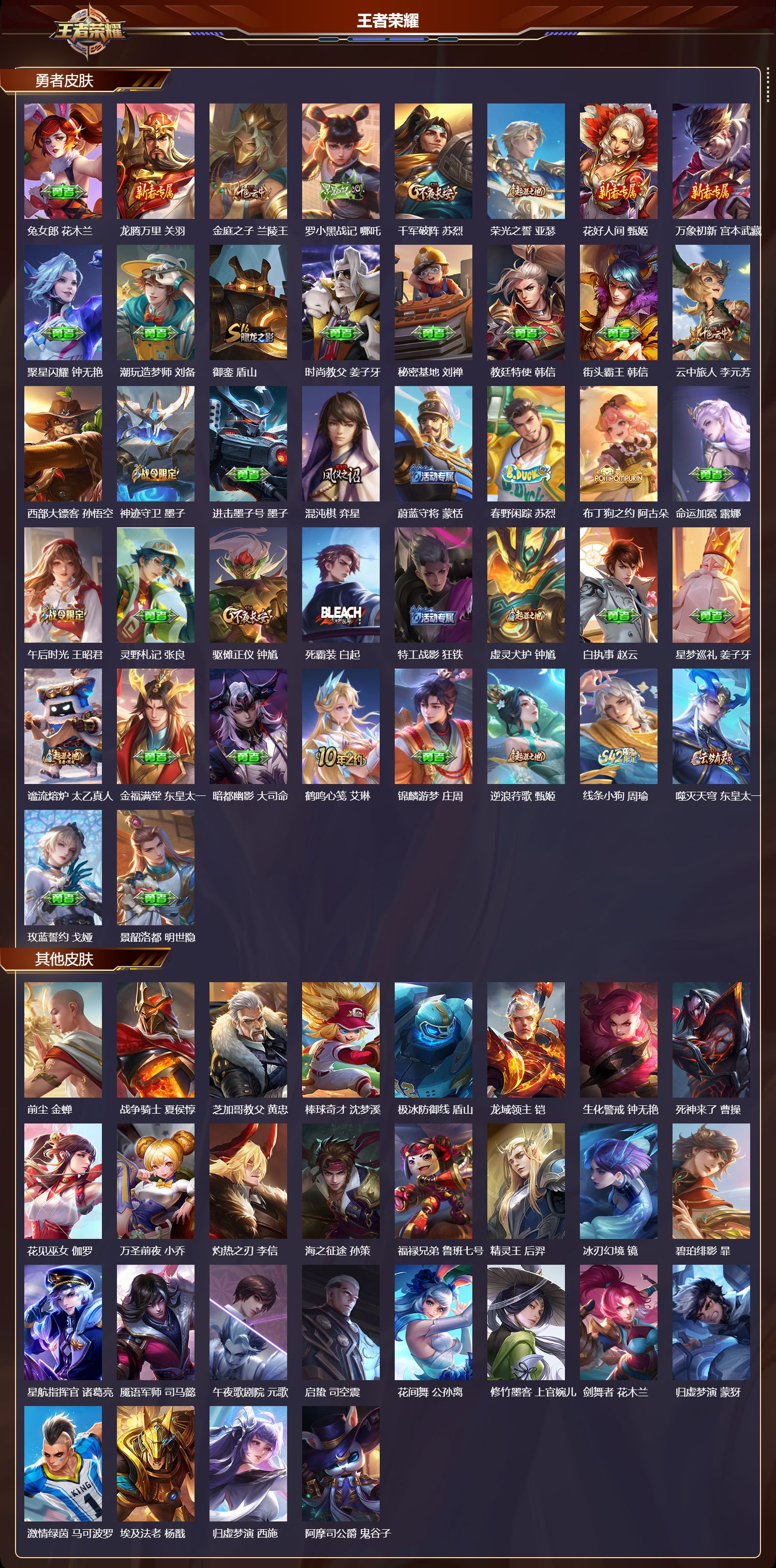 WZQM4156302王者荣耀账号详情图5