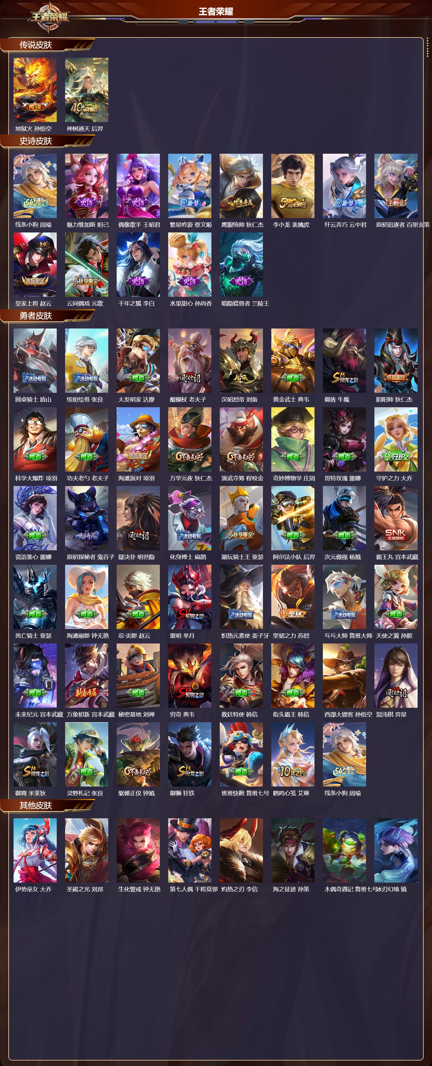 WZMK4155857王者荣耀账号详情图2