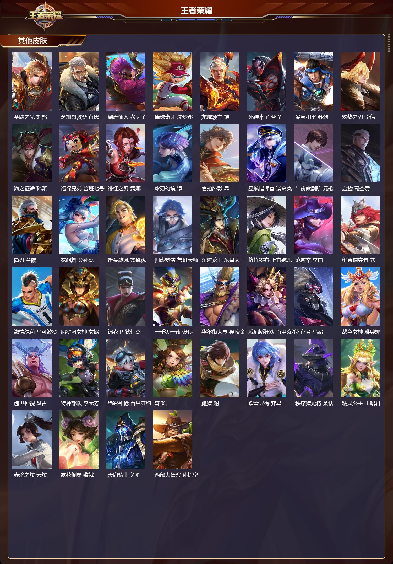 WZQM4156110王者荣耀账号详情图6