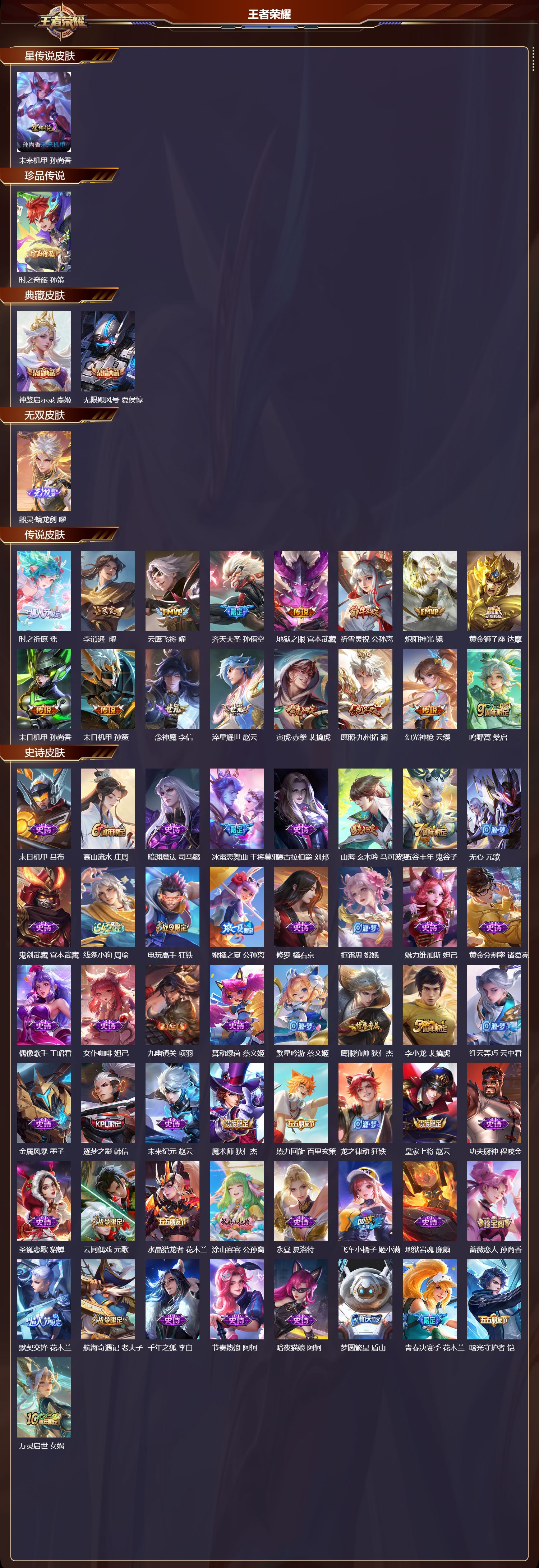 WZQM4156302王者荣耀账号详情图3