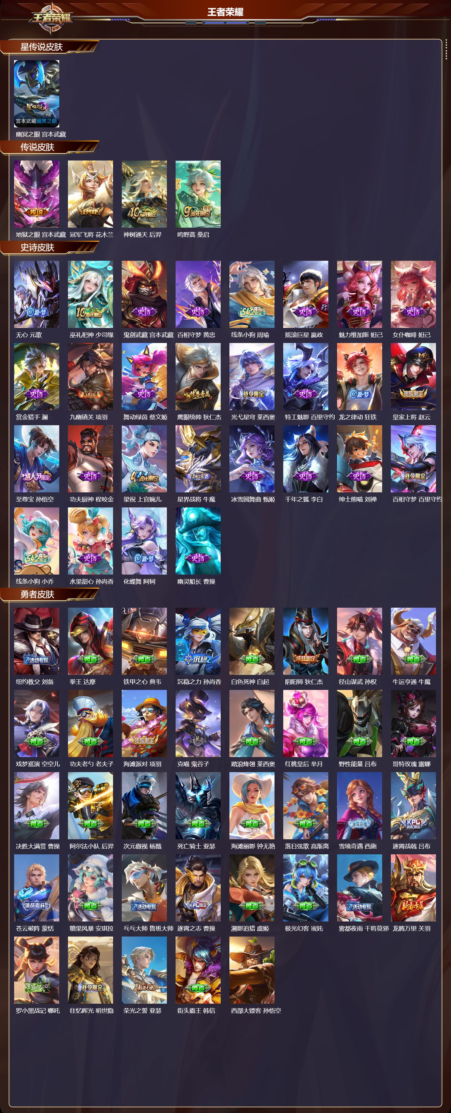 WZMK4158550王者荣耀账号详情图2