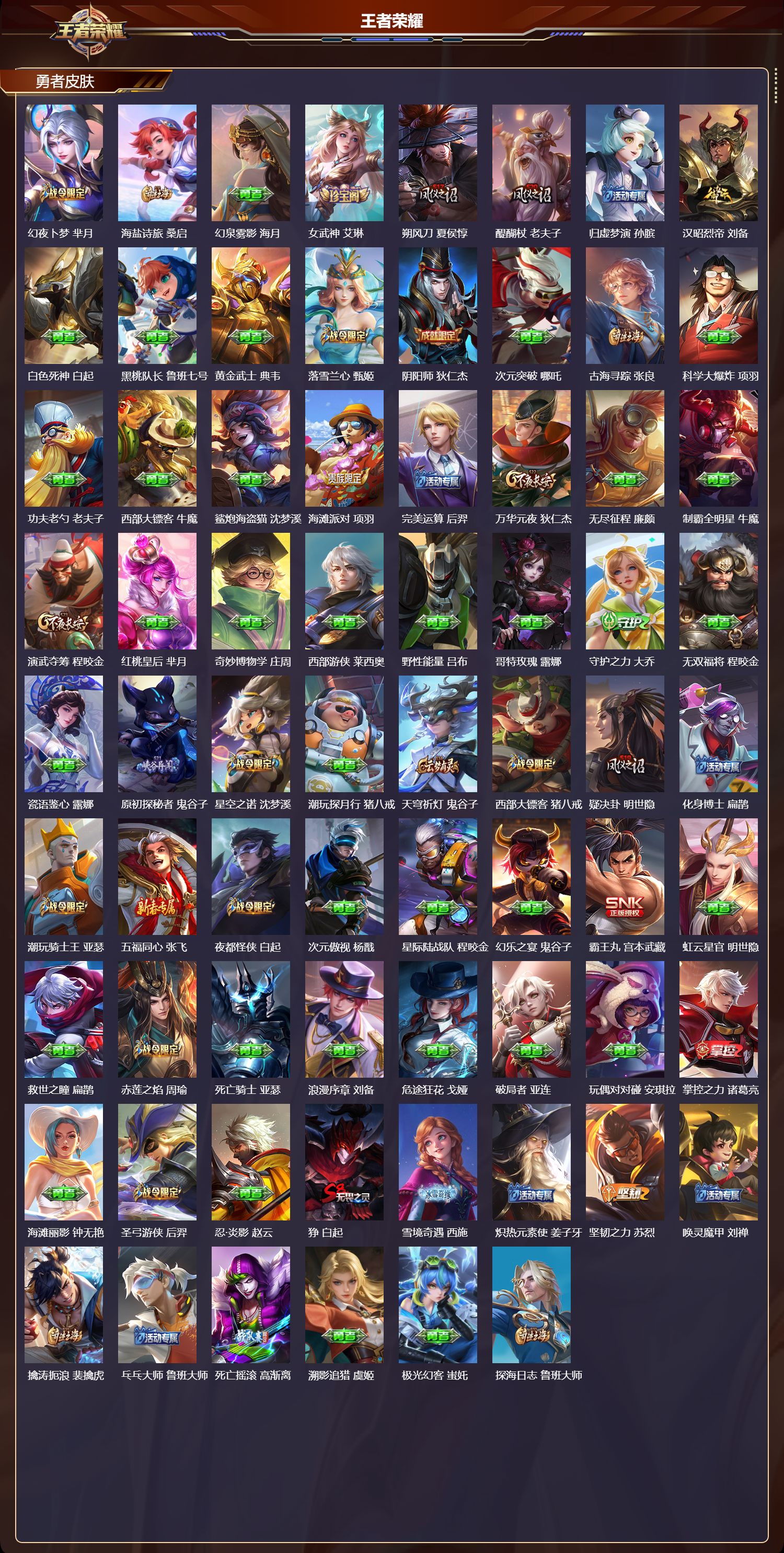 WZQM4156109王者荣耀账号详情图5