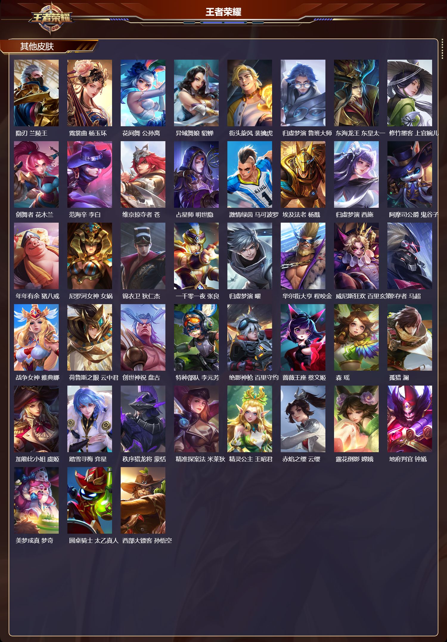 WZMK4155908王者荣耀账号详情图5 WZMK4155908王者荣耀账号详情图5