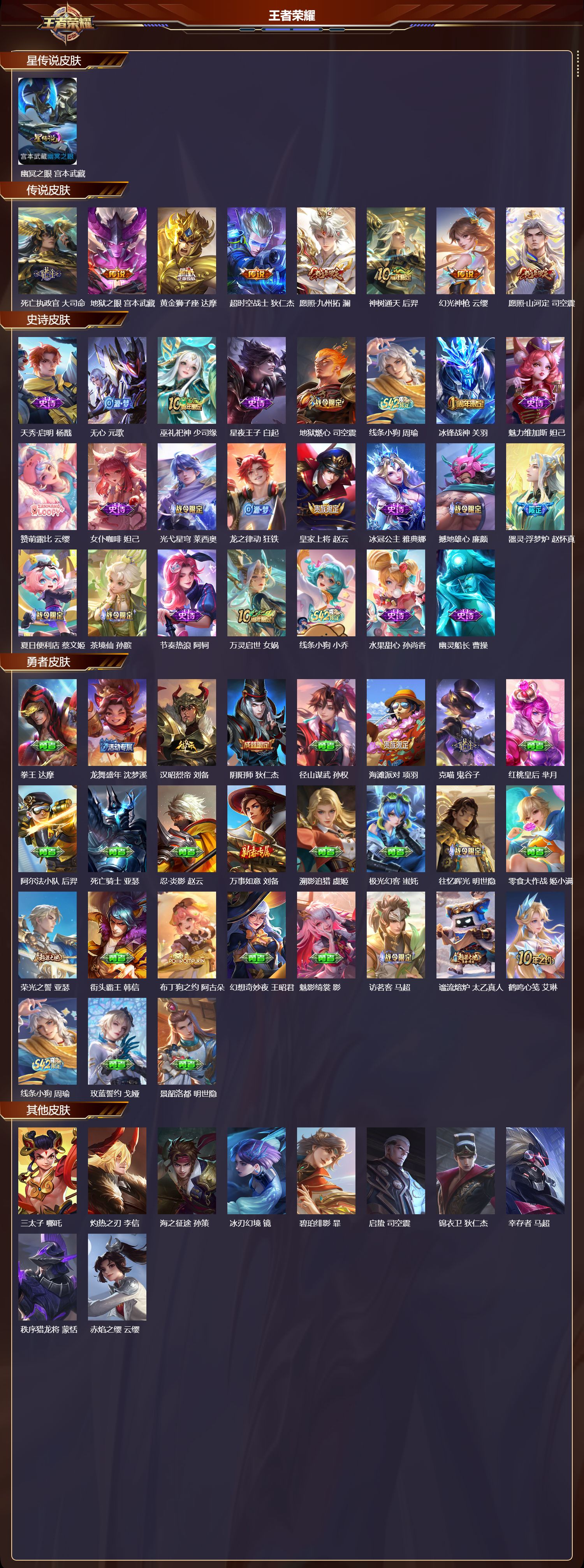 WZMK4158556王者荣耀账号详情图2