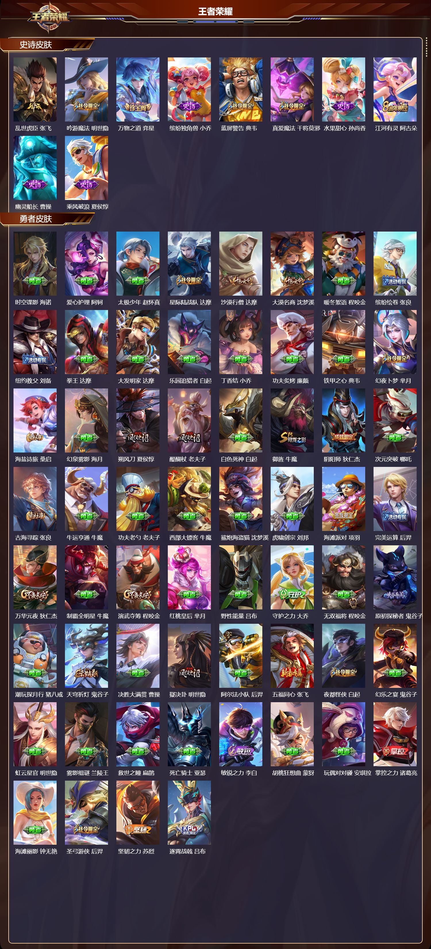 WZQM4160380王者荣耀账号详情图4