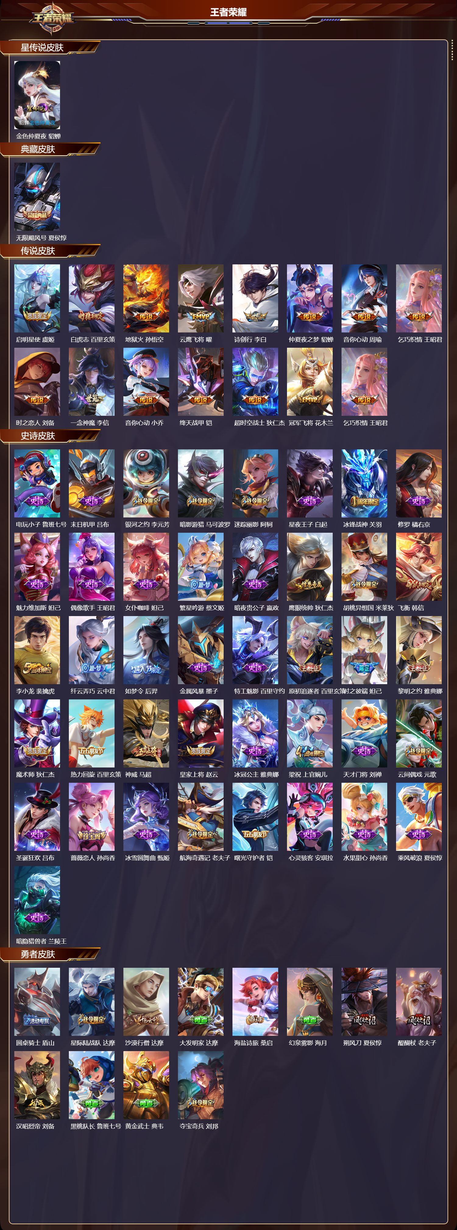 WZQM4156194王者荣耀账号详情图3