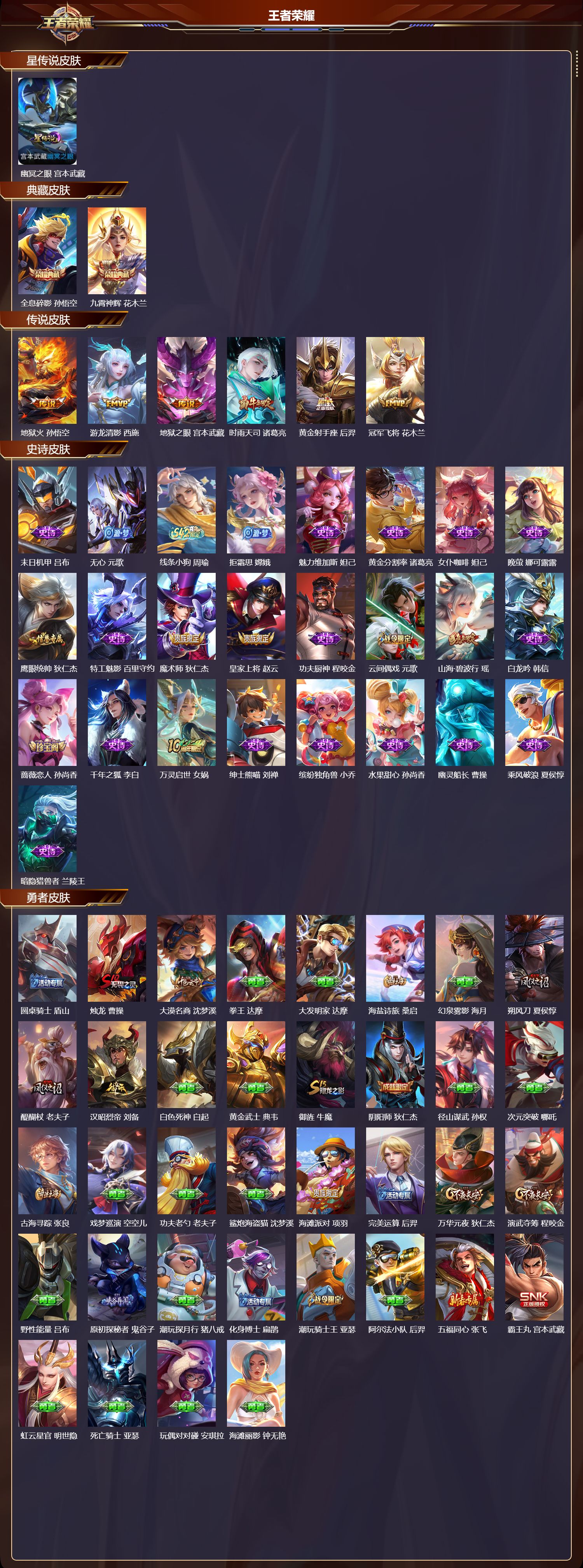 WZQM4156112王者荣耀账号详情图3