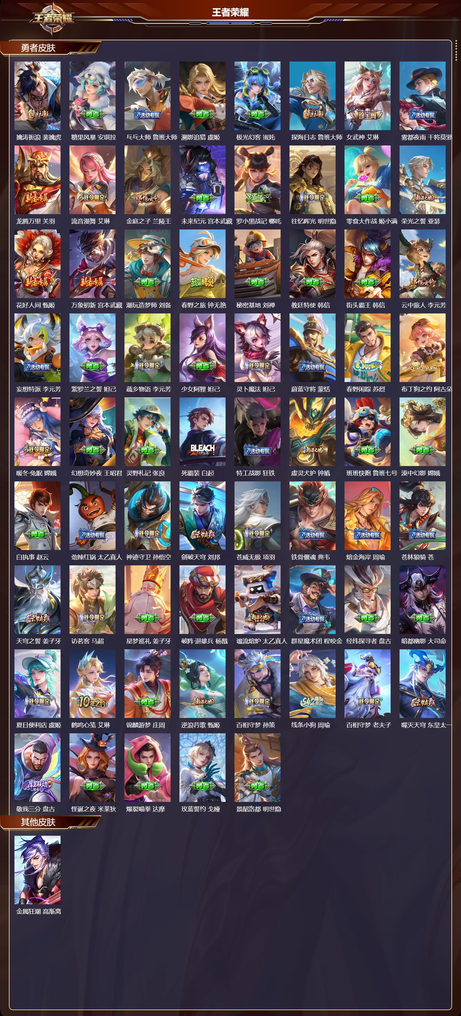 WZCMW4159191王者荣耀账号详情图8