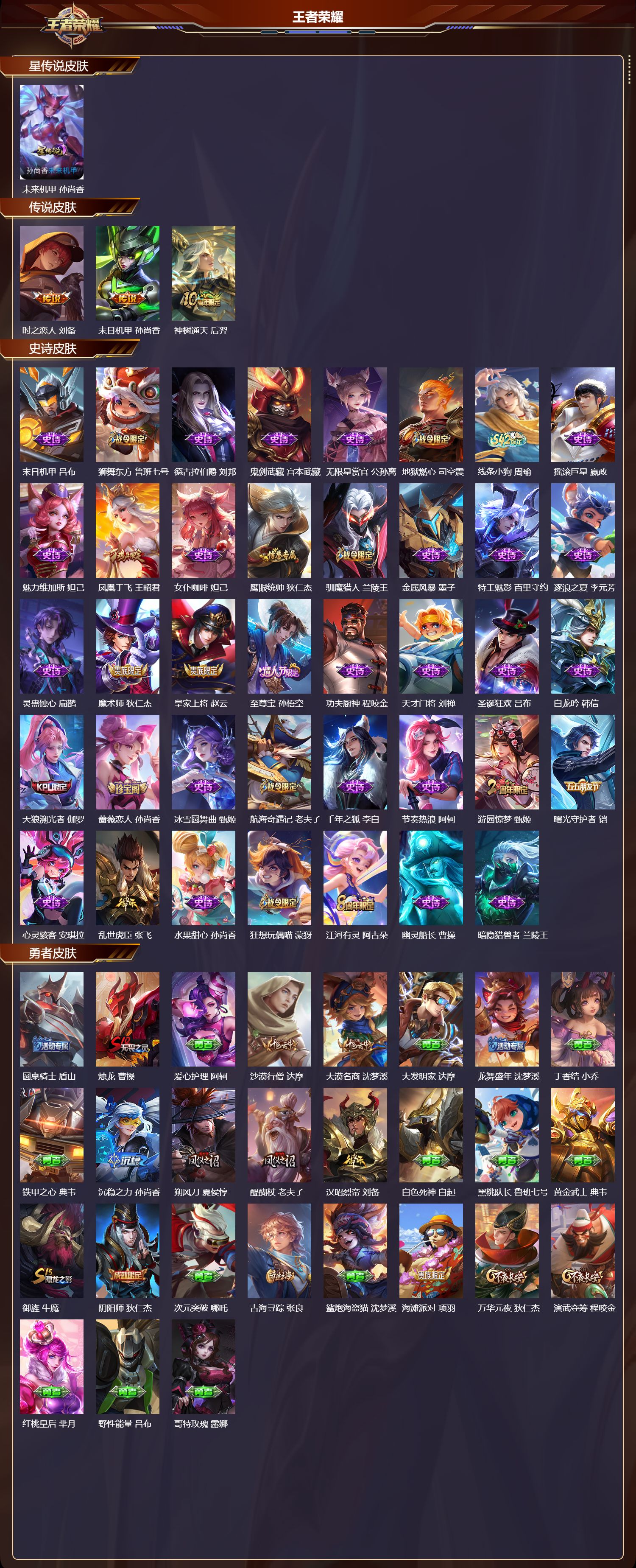 WZMK4161538王者荣耀账号详情图2