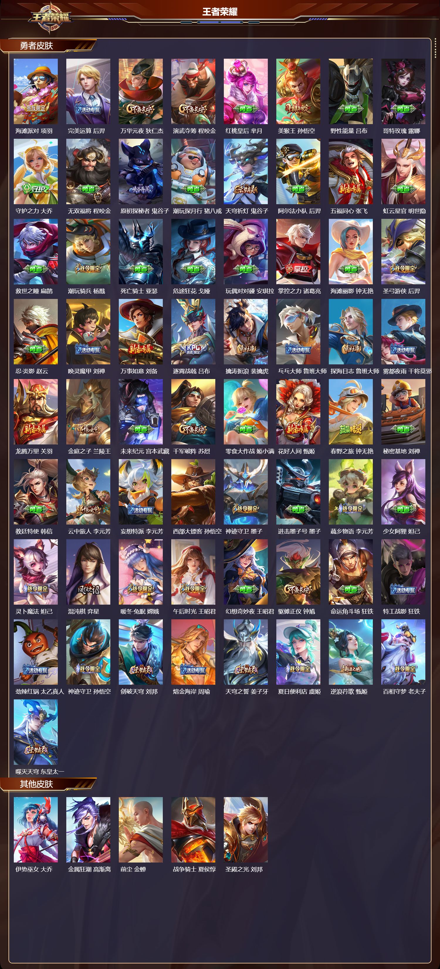 WZCMW4158978王者荣耀账号详情图7