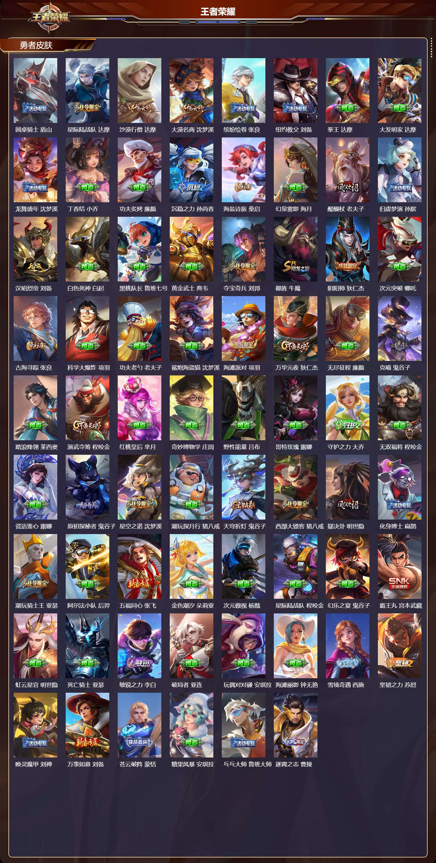 WZCMW4159198王者荣耀账号详情图4