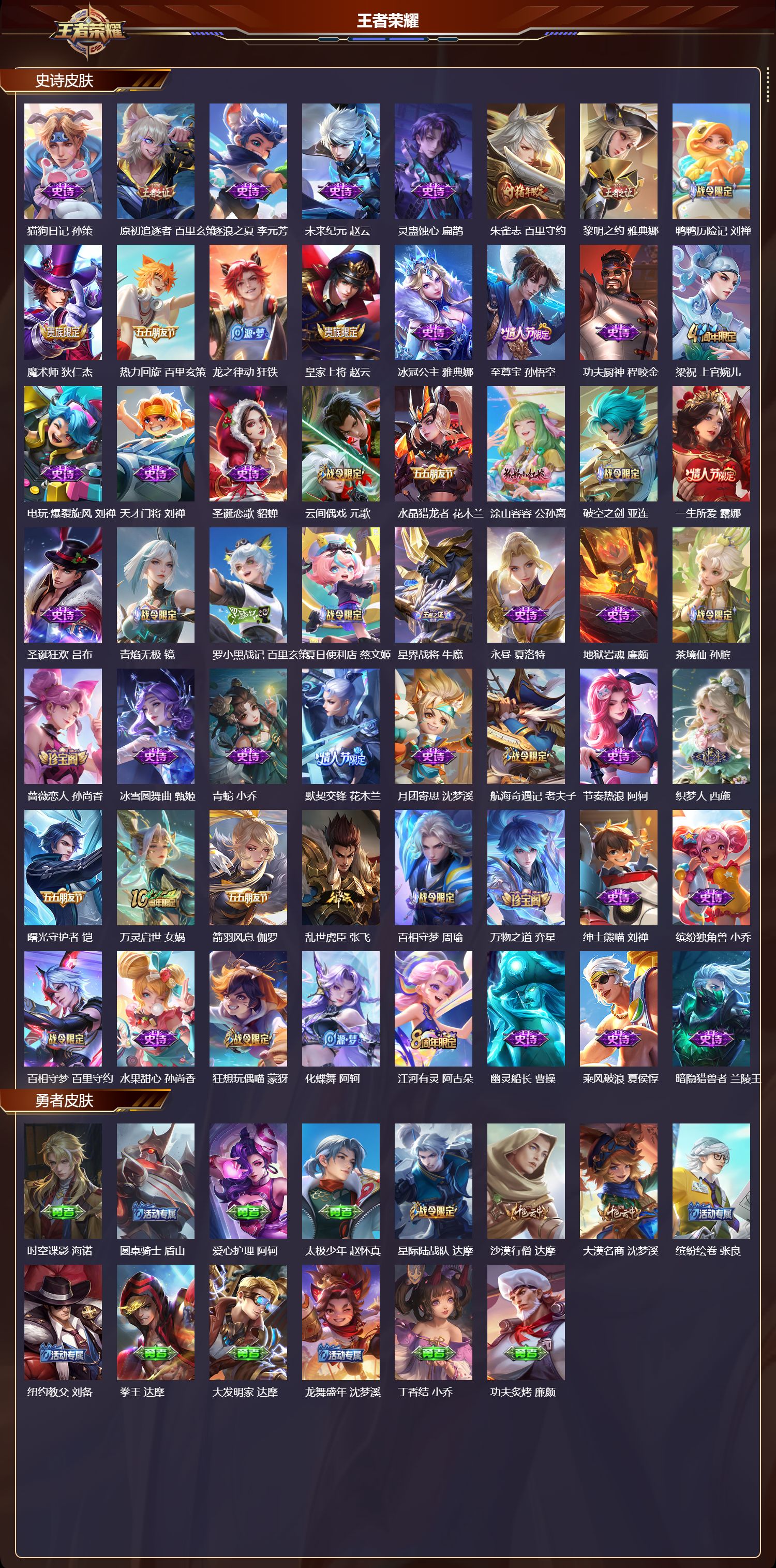 WZMK4161550王者荣耀账号详情图3