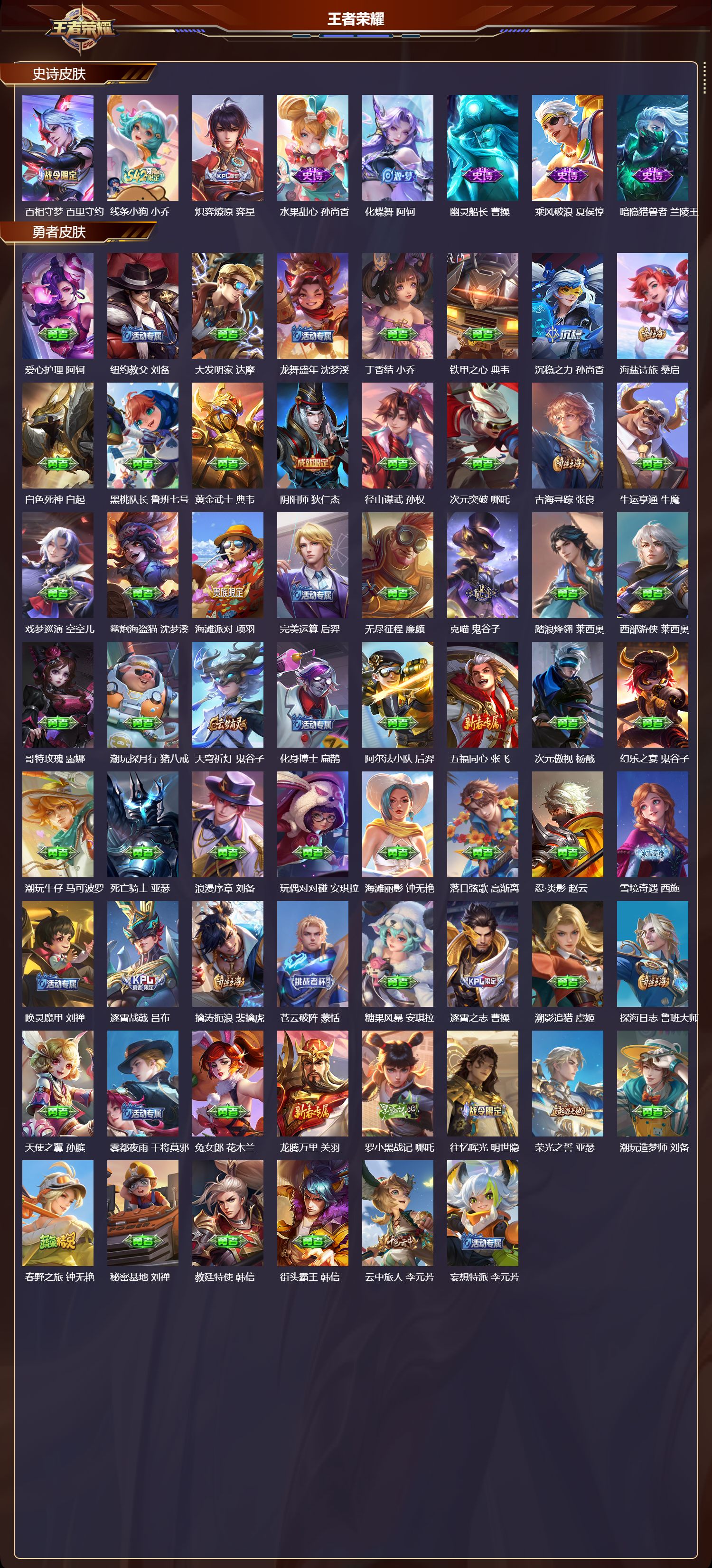 WZMK4161554王者荣耀账号详情图3