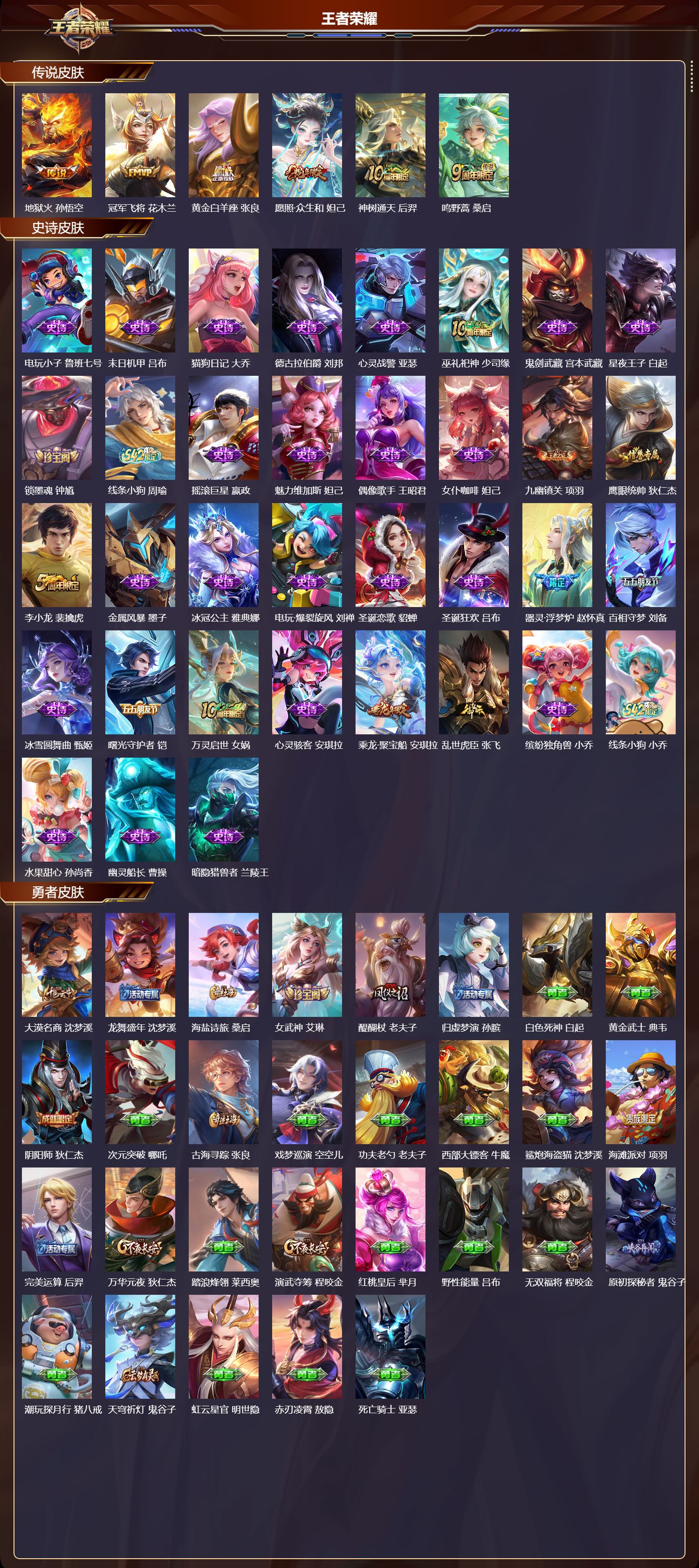 WZQM4161748王者荣耀账号详情图3