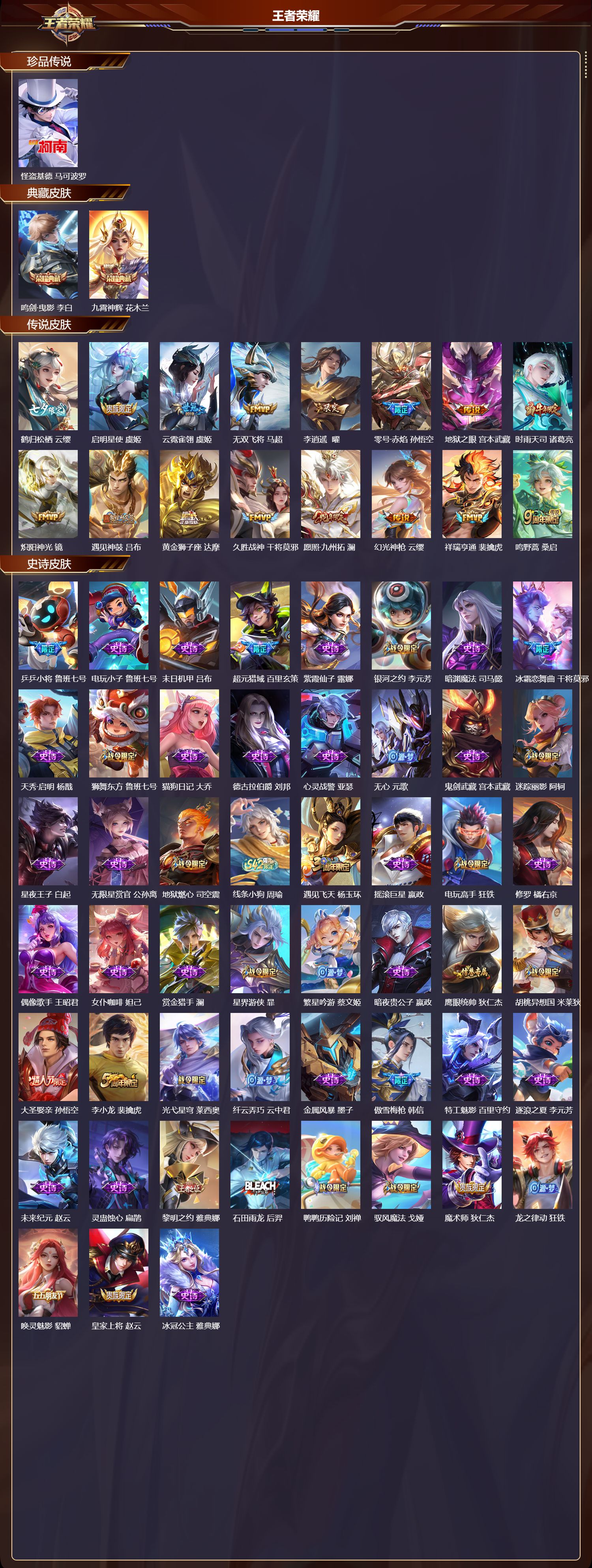 WZCMW4158973王者荣耀账号详情图6