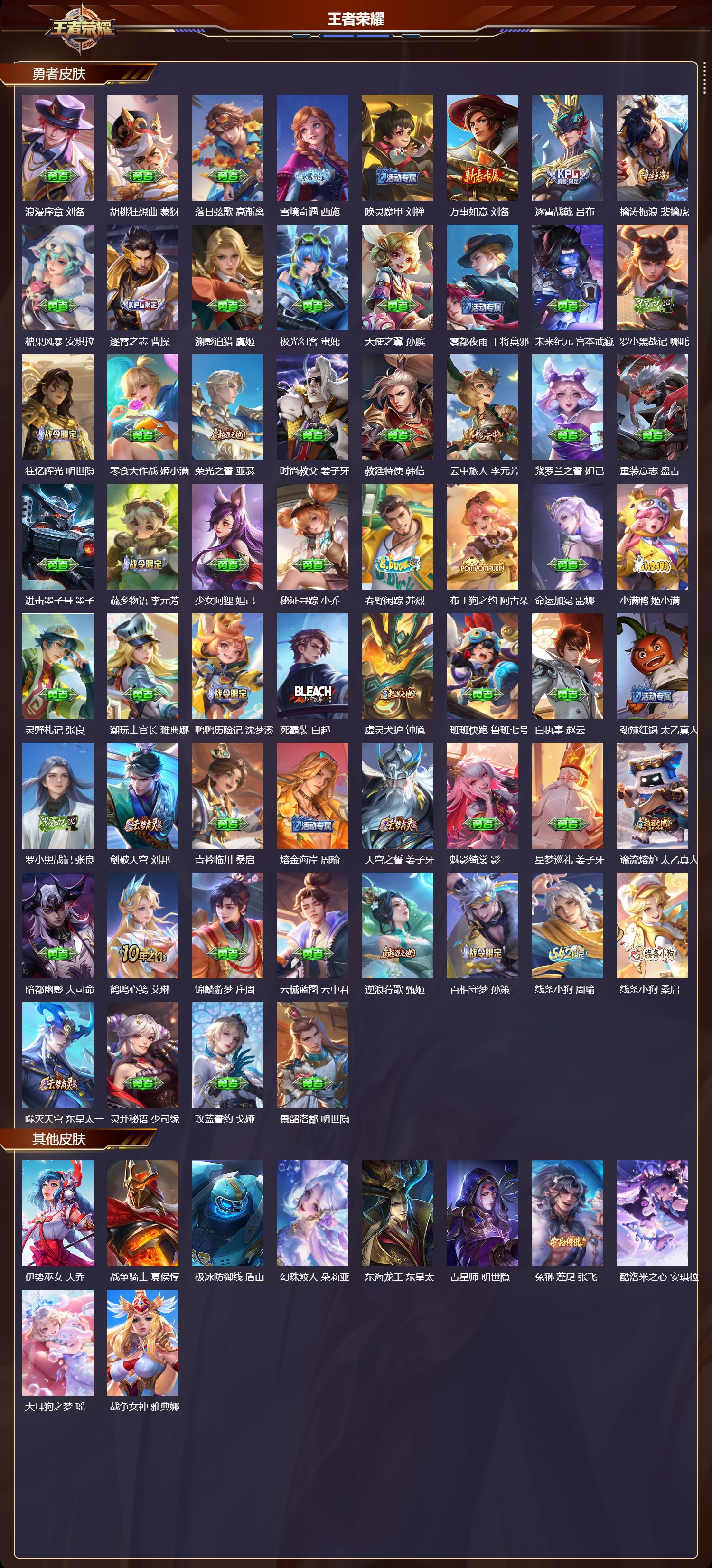 WZMK4161512王者荣耀账号详情图4