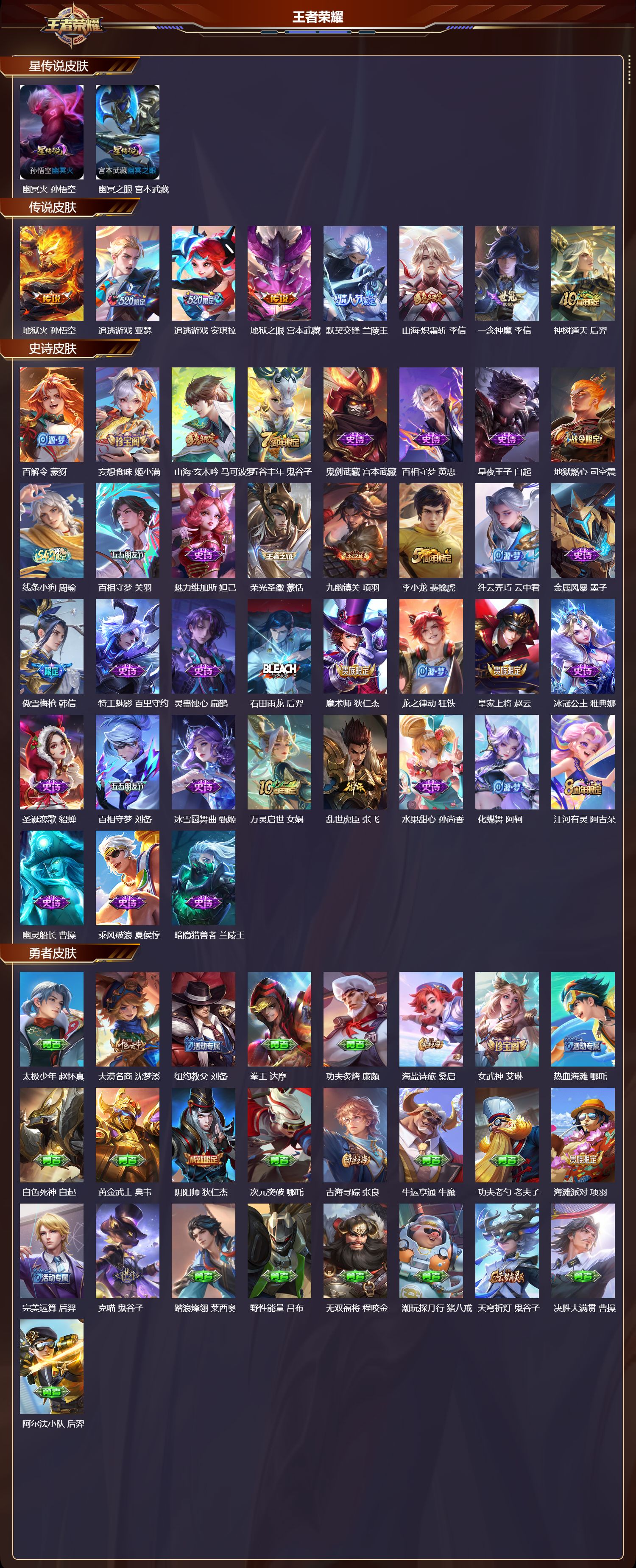 WZMK4161547王者荣耀账号详情图2