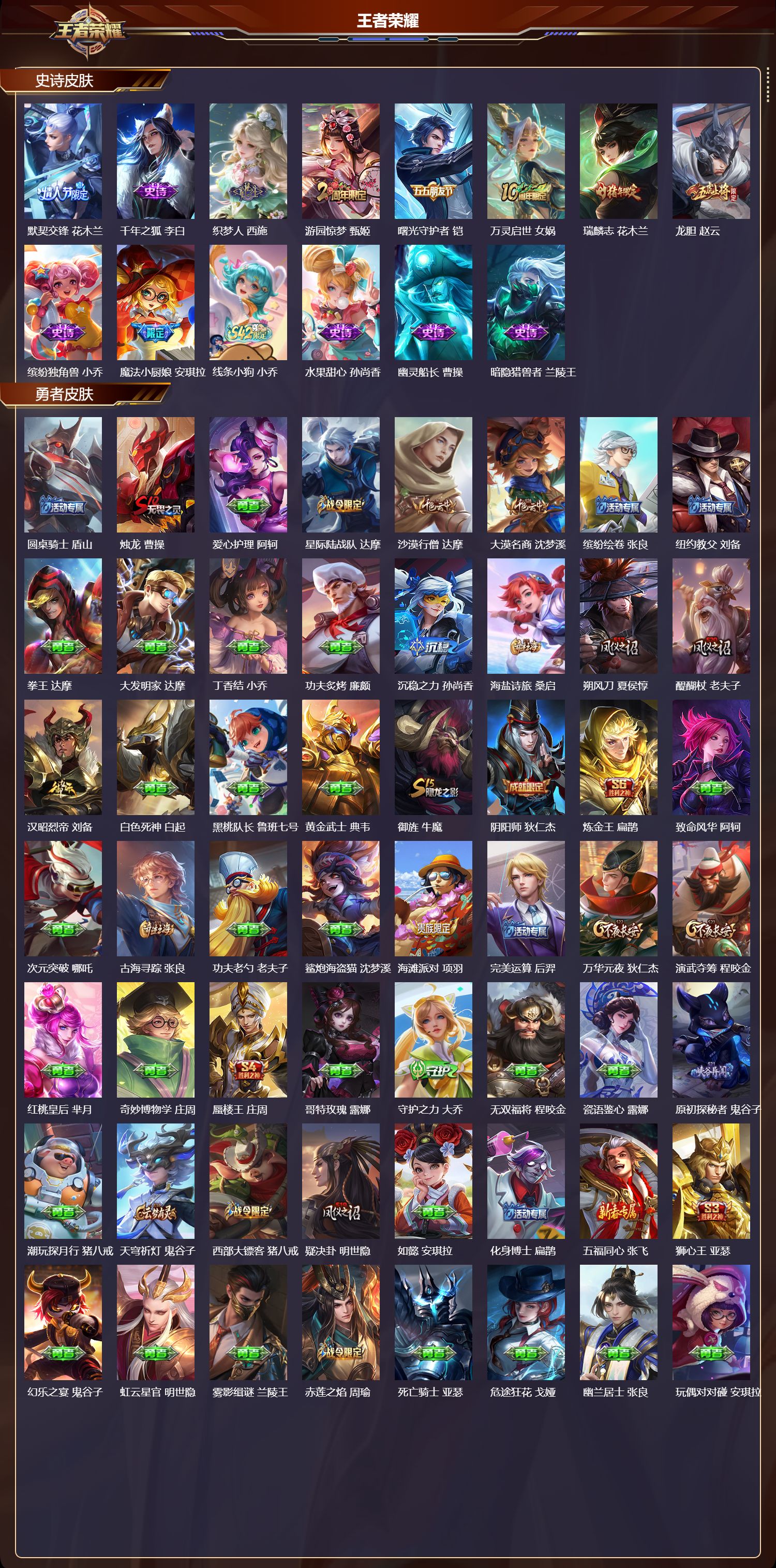 WZQM4161865王者荣耀账号详情图4